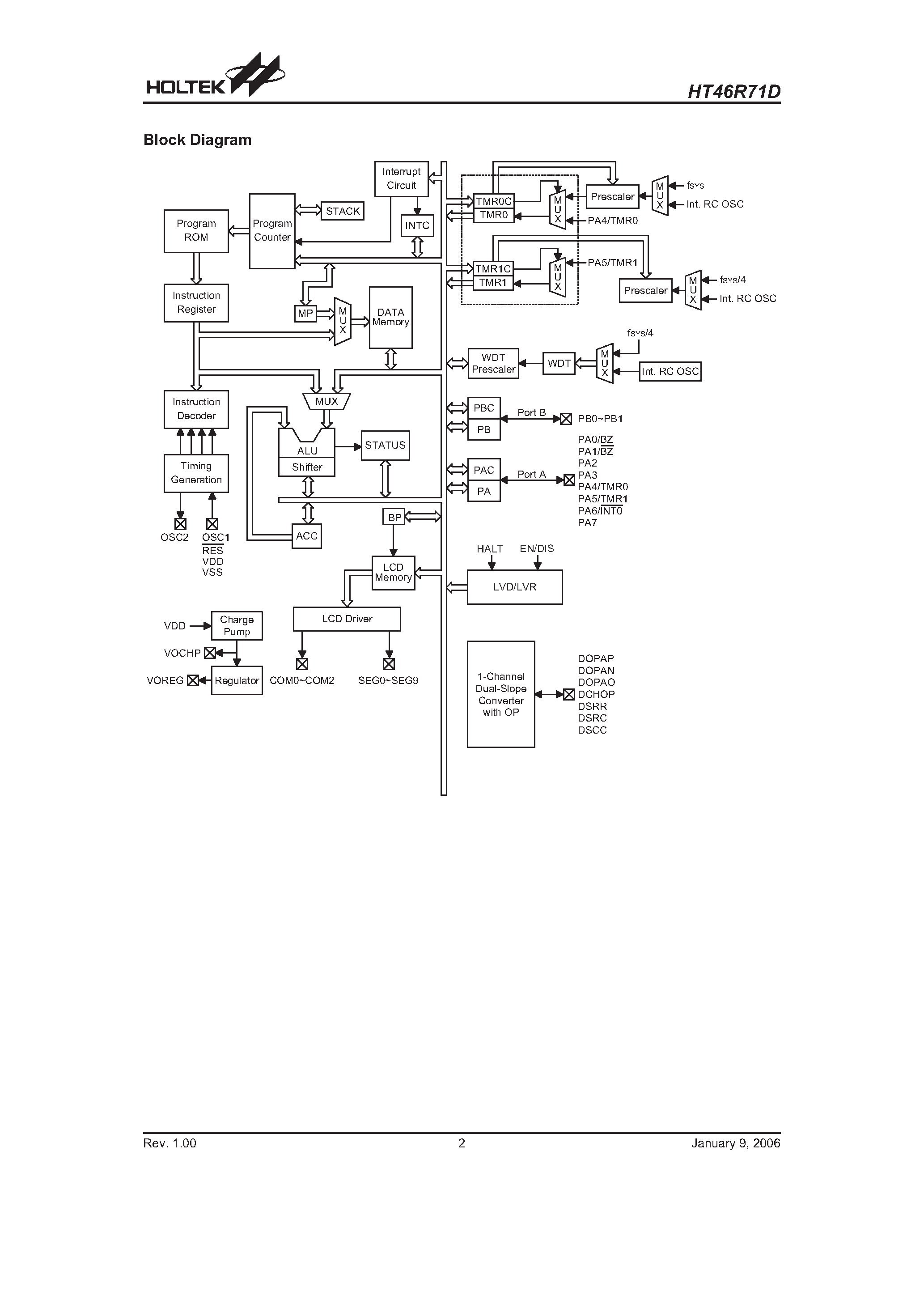 Даташит HT46R71D - A/D with LCD Type 8-Bit MCU страница 2