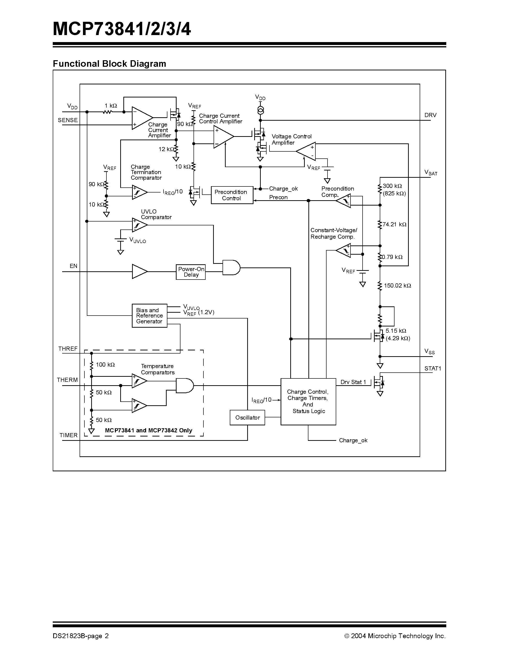 Datasheet MCP73841 page 2 Datasheet MCP73841 - (MCP73841 - MCP73844) Advanced Single or Dual Cell Lithium-Ion/ Lithium-Polymer Charge Management Controllers page 2