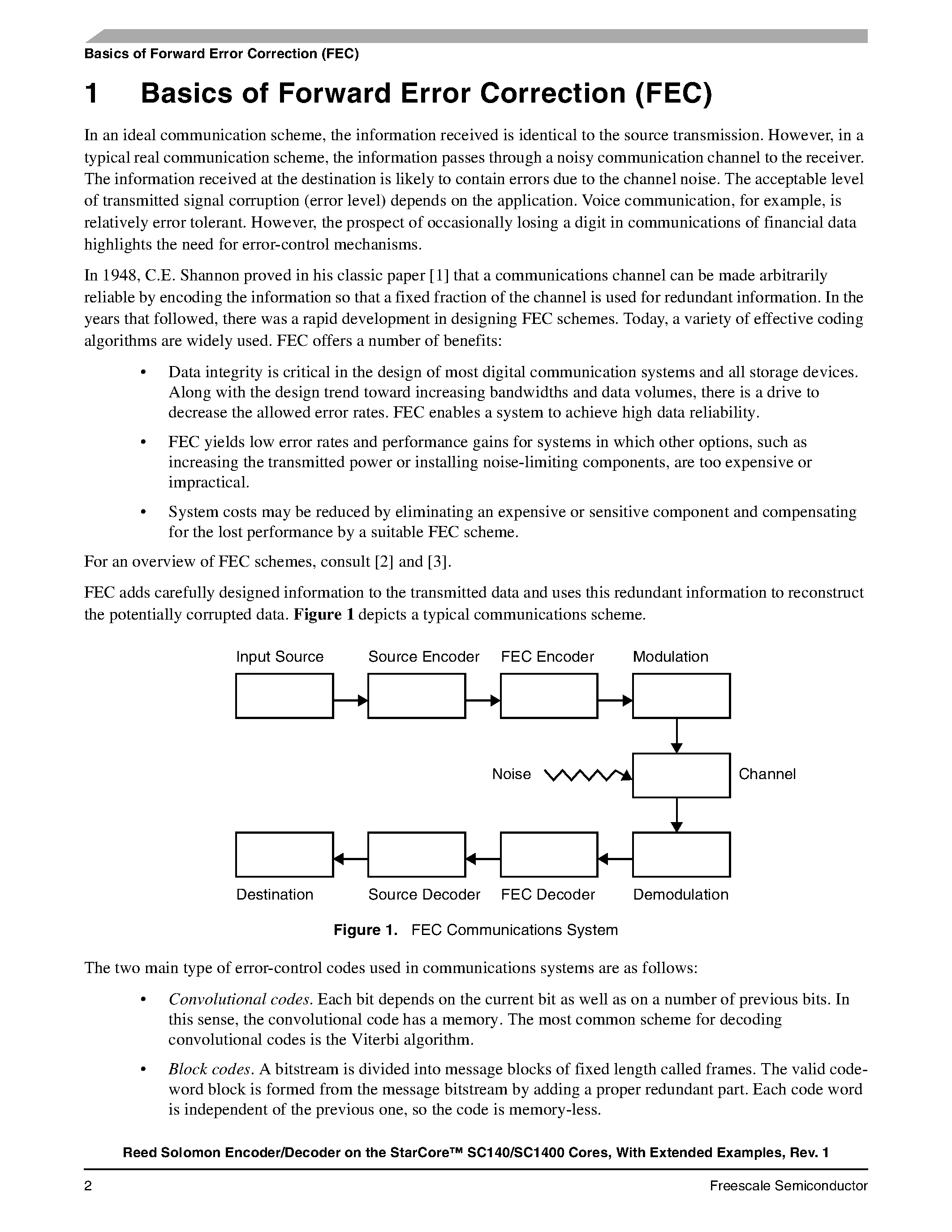 Datasheet AN2407 - Reed Solomon Encoder/Decoder on the StarCore SC140/SC1400 Cores page 2