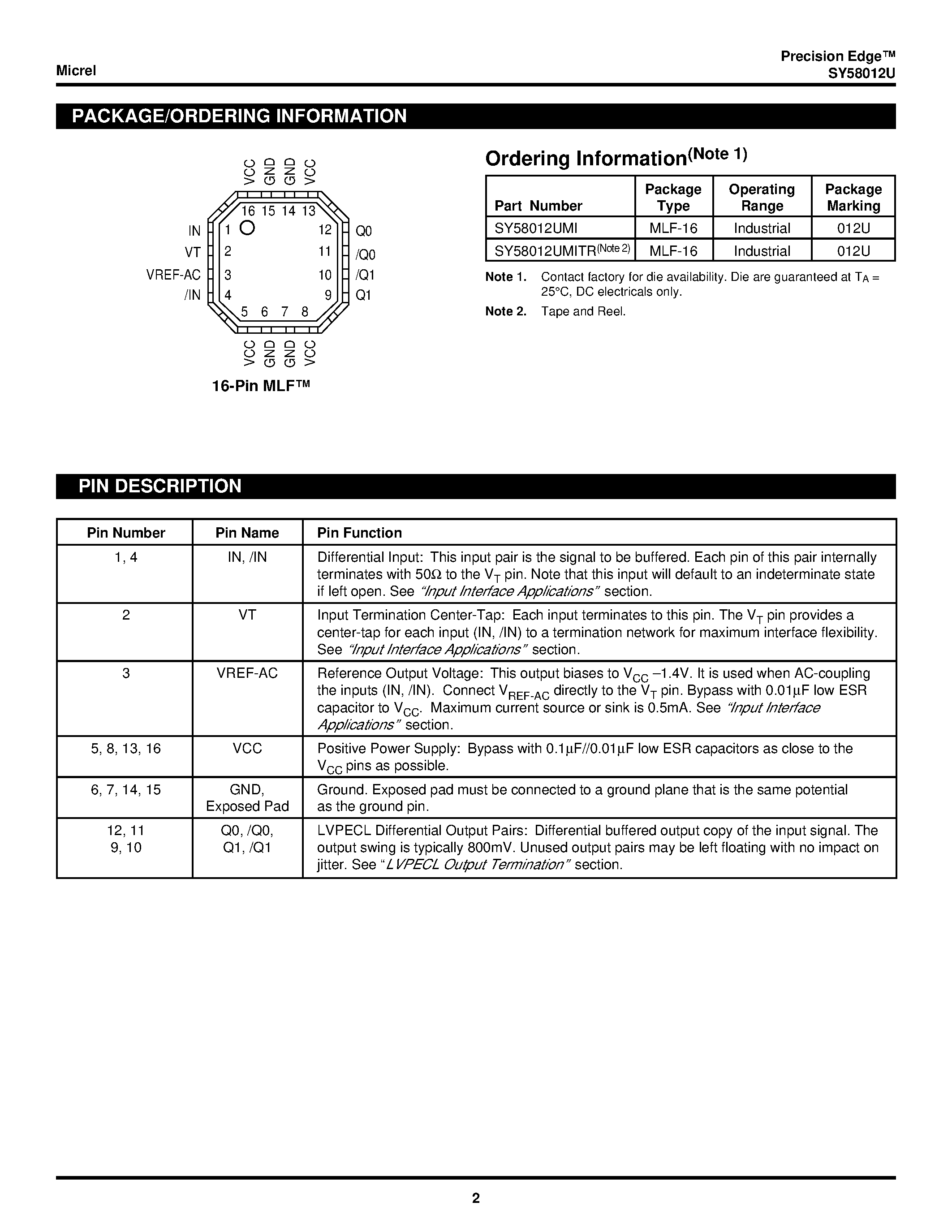Datasheet SY58012U page 2 Datasheet SY58012U - 1:2 LVPECL FANOUT BUFFER/TRANSLATOR page 2
