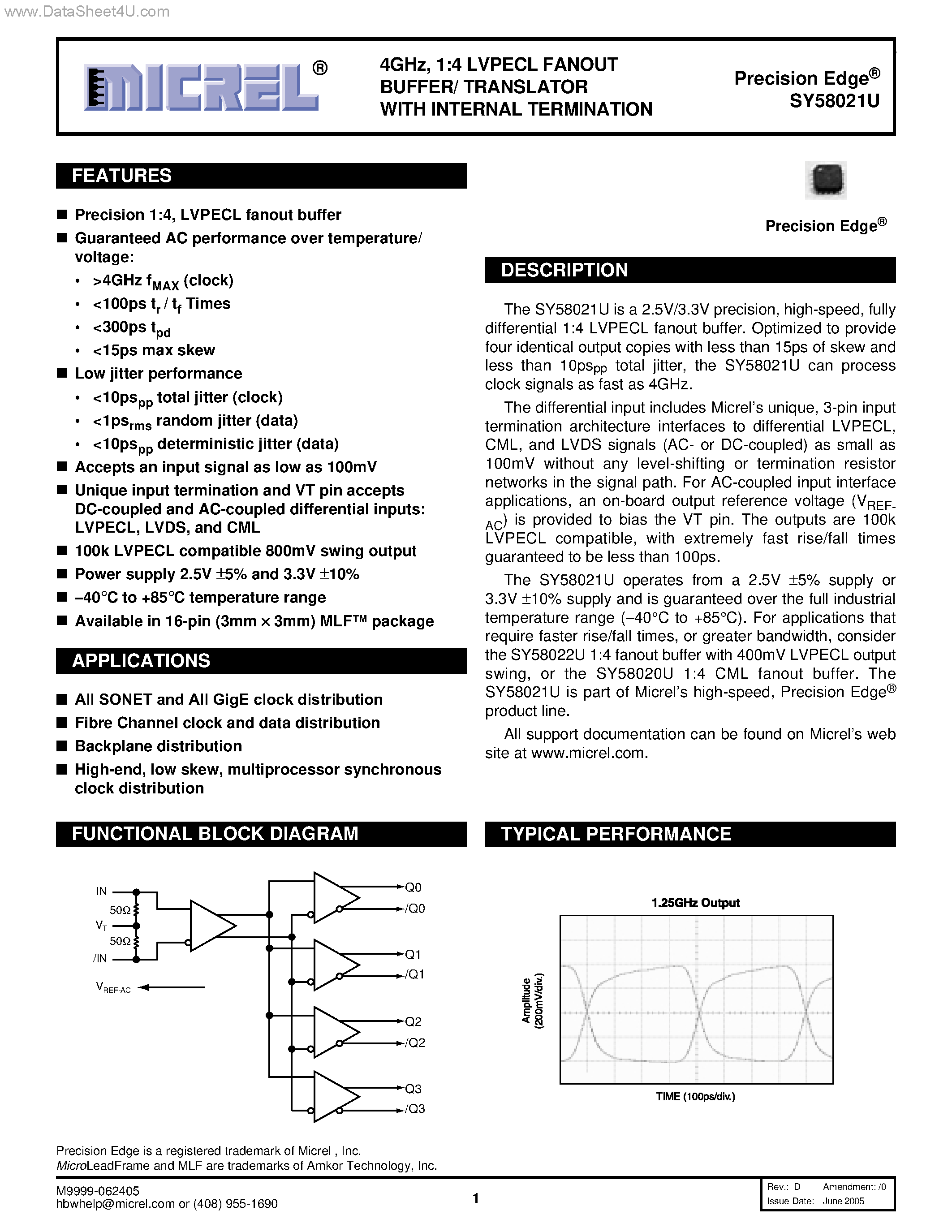 Даташит на микросхему SY58021U страница 1 Даташит SY58021U - FANOUT BUFFER/ TRANSLATOR страница 1