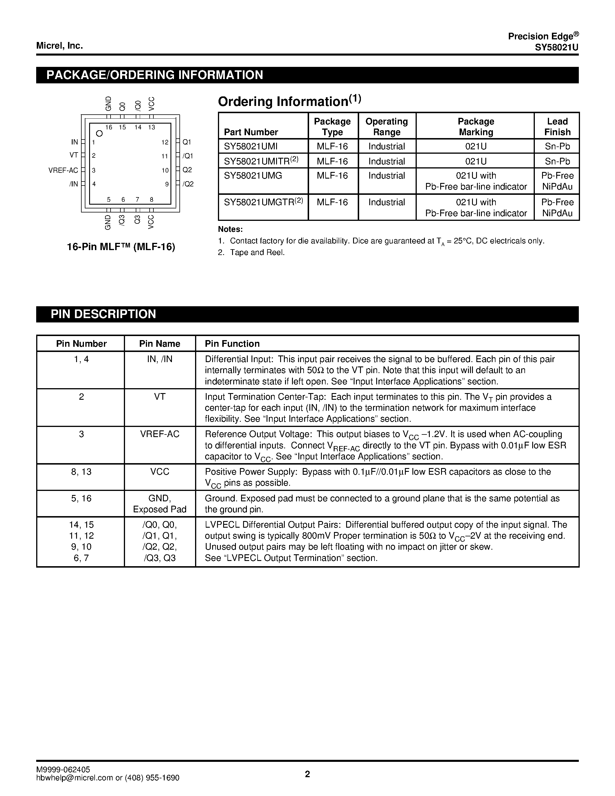 Даташит на микросхему SY58021U страница 2 Даташит SY58021U - FANOUT BUFFER/ TRANSLATOR страница 2