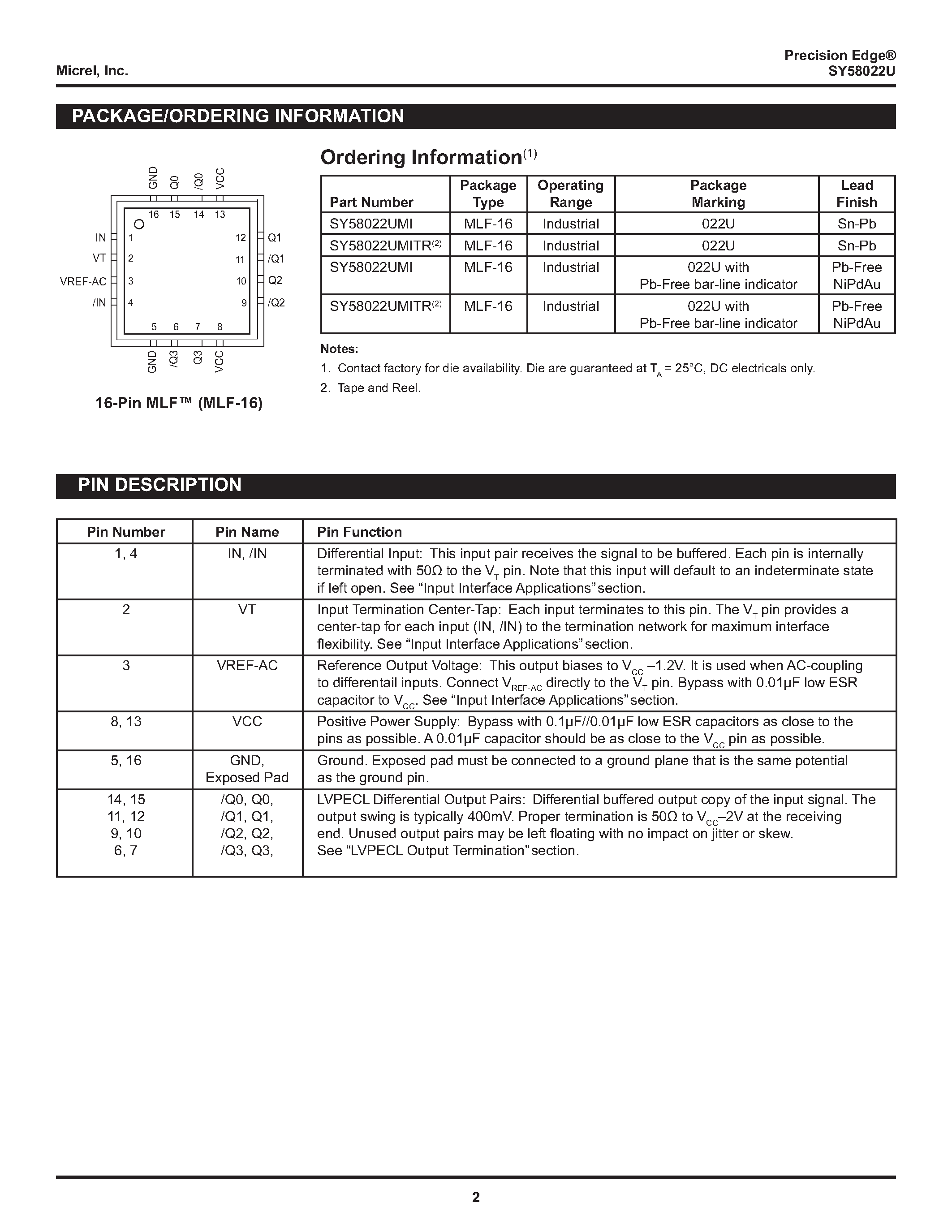 Даташит на микросхему SY58022U страница 2 Даташит SY58022U - FANOUT BUFFER/TRANSLATOR страница 2