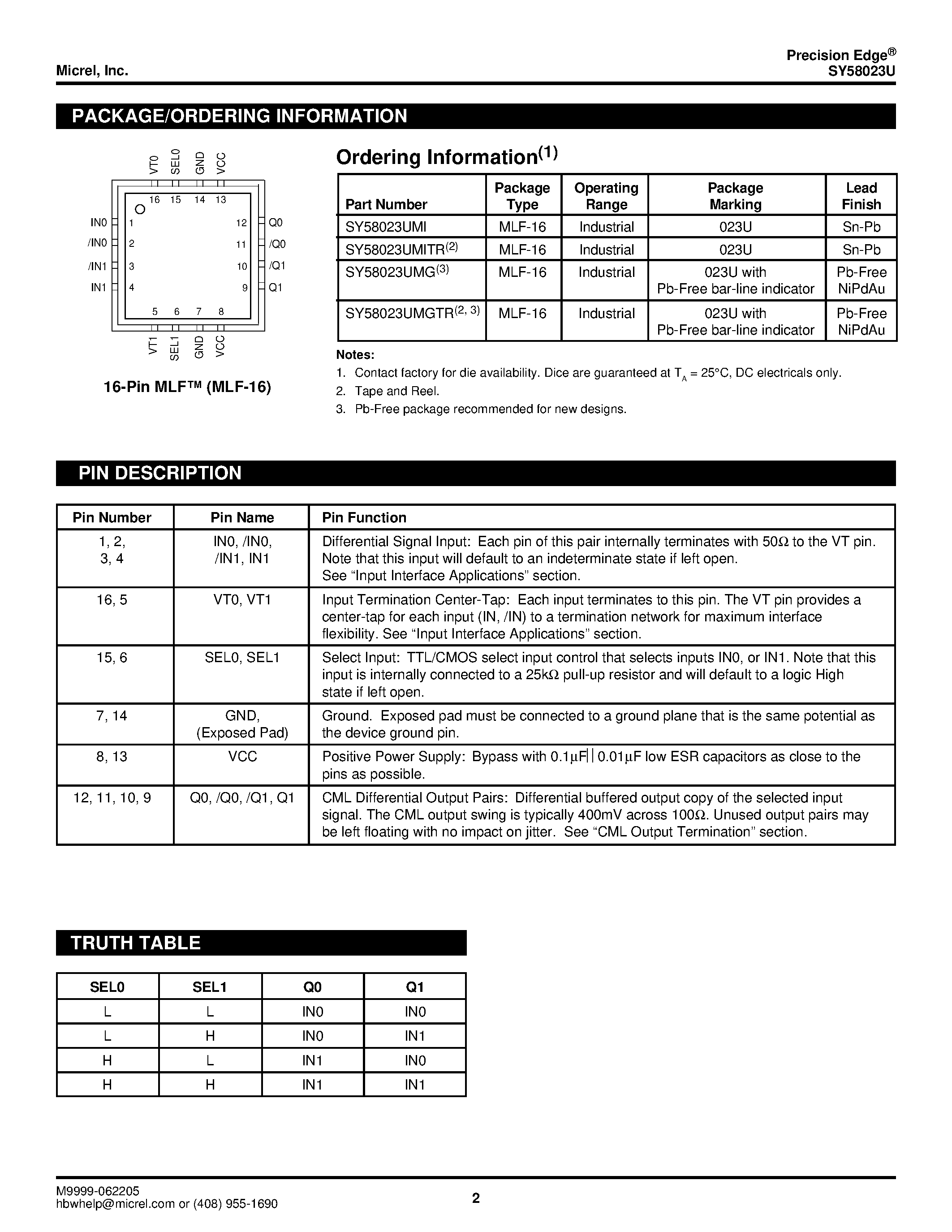 Даташит SY58023U - ULTRA-LOW JITTER 2 x 2 CROSSPOINT SWITCH страница 2