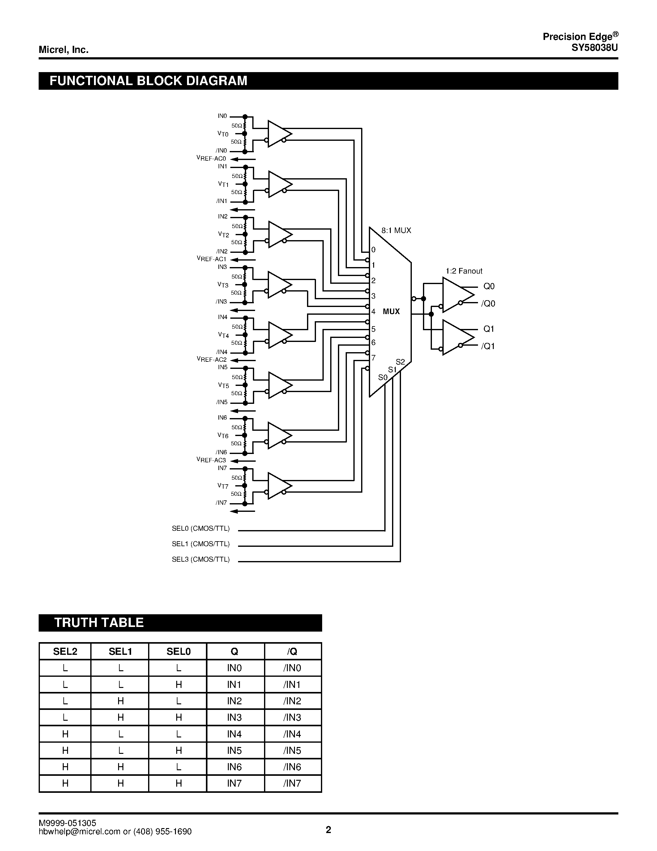 Datasheet SY58038U - ULTRA PRECISION 8:1 MUX page 2