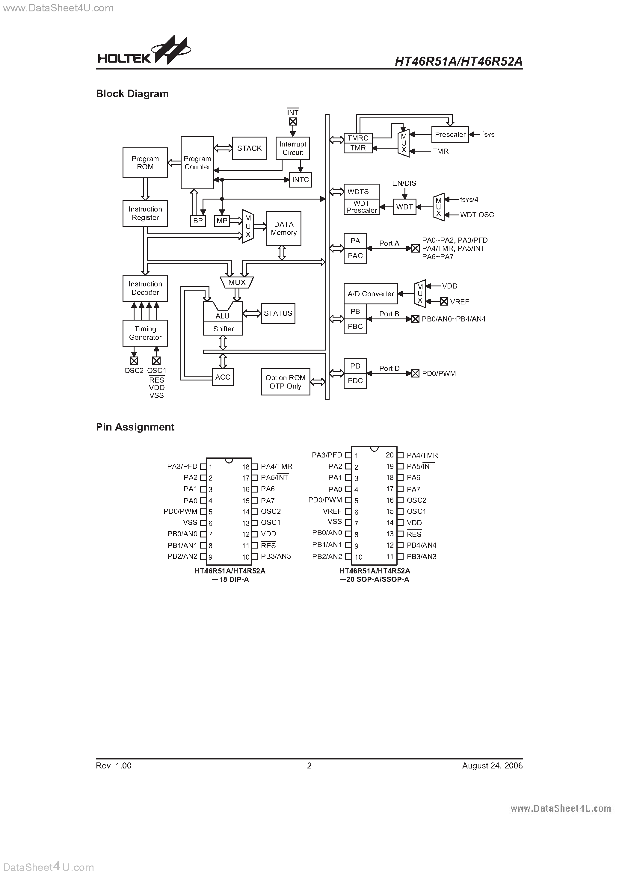Даташит HT46R51A - (HT46R51A / HT46R52A) A/D Type 8-Bit OTP MCU страница 2