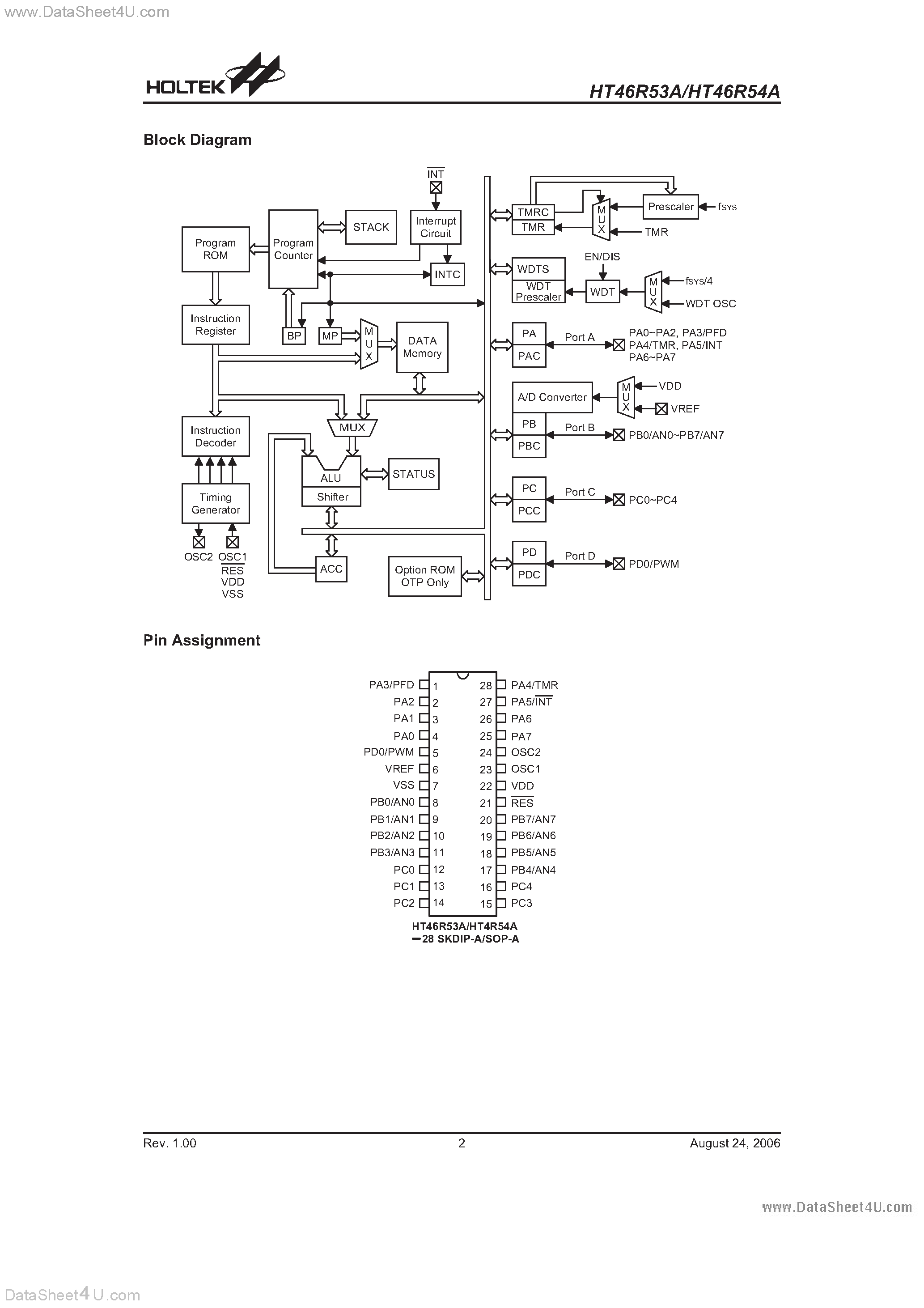 Даташит HT46R53A - (HT46R53A / HT46R54A) A/D Type 8-Bit OTP MCU страница 2