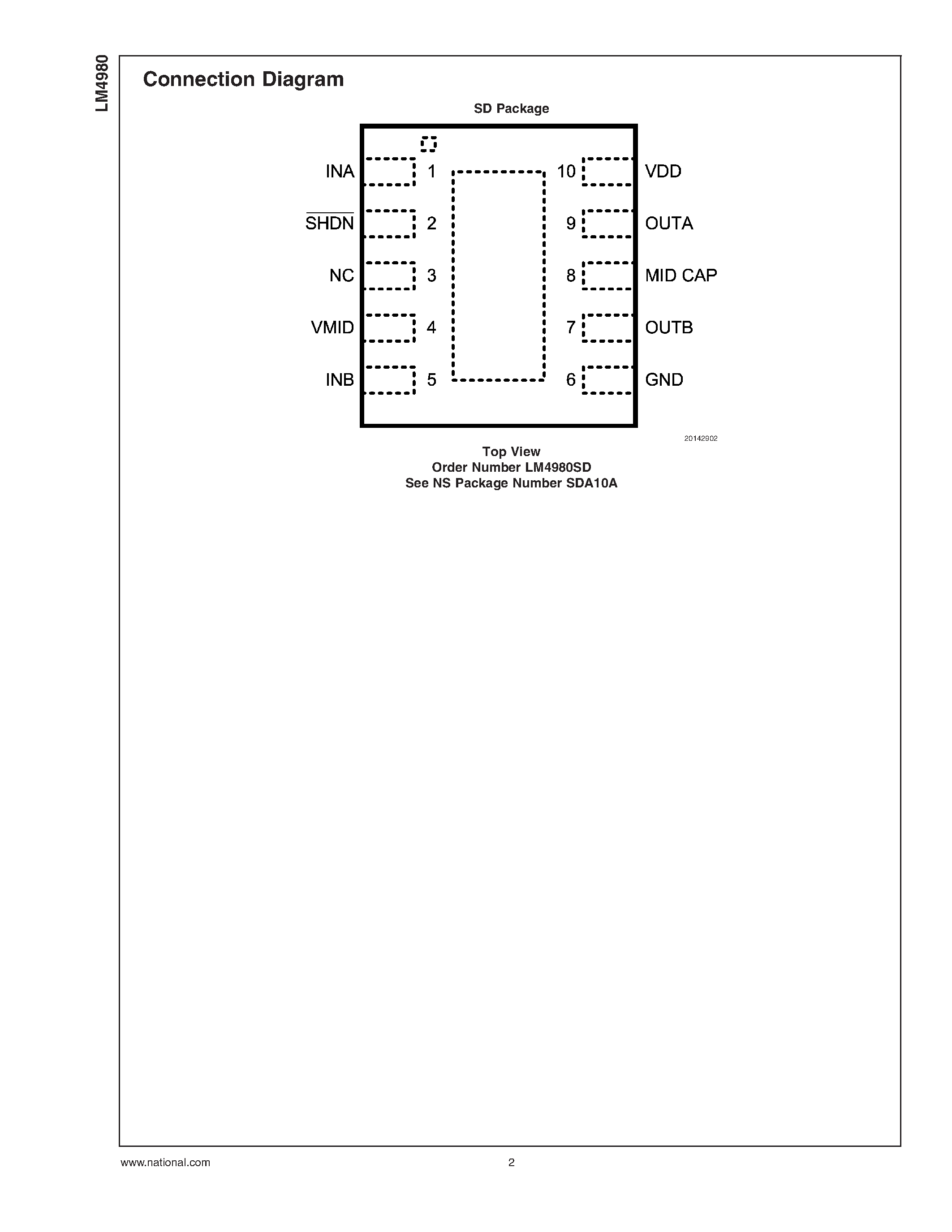 Даташит на микросхему LM4980 страница 2 Даташит LM4980 - High Fidelity Stereo Headphone Audio Amplifier страница 2