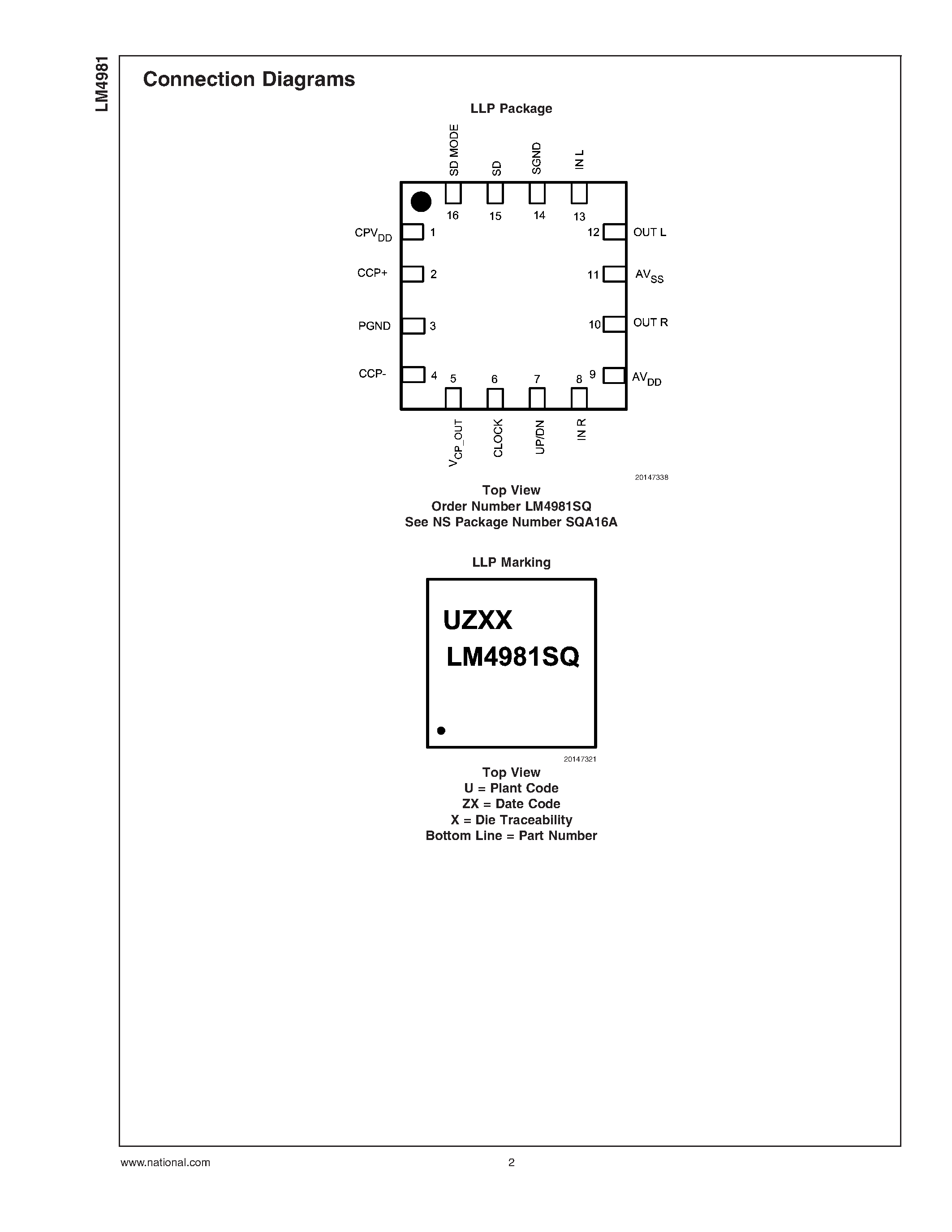 Даташит на микросхему LM4981 страница 2 Даташит LM4981 - 80mW Stereo Headphone Amplifier страница 2