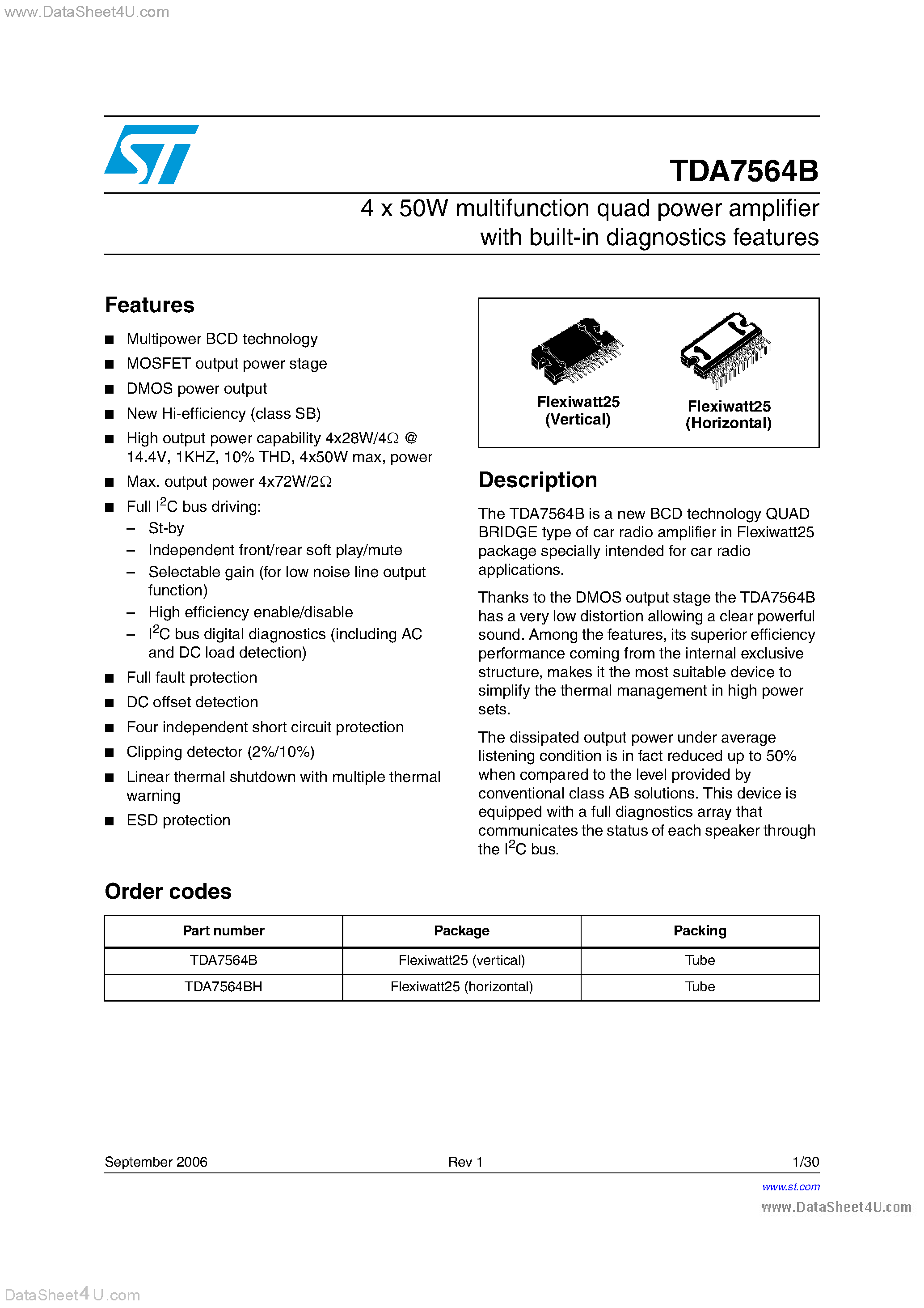Datasheet TDA7564B - Multifunction Quad Power Amplifier page 1