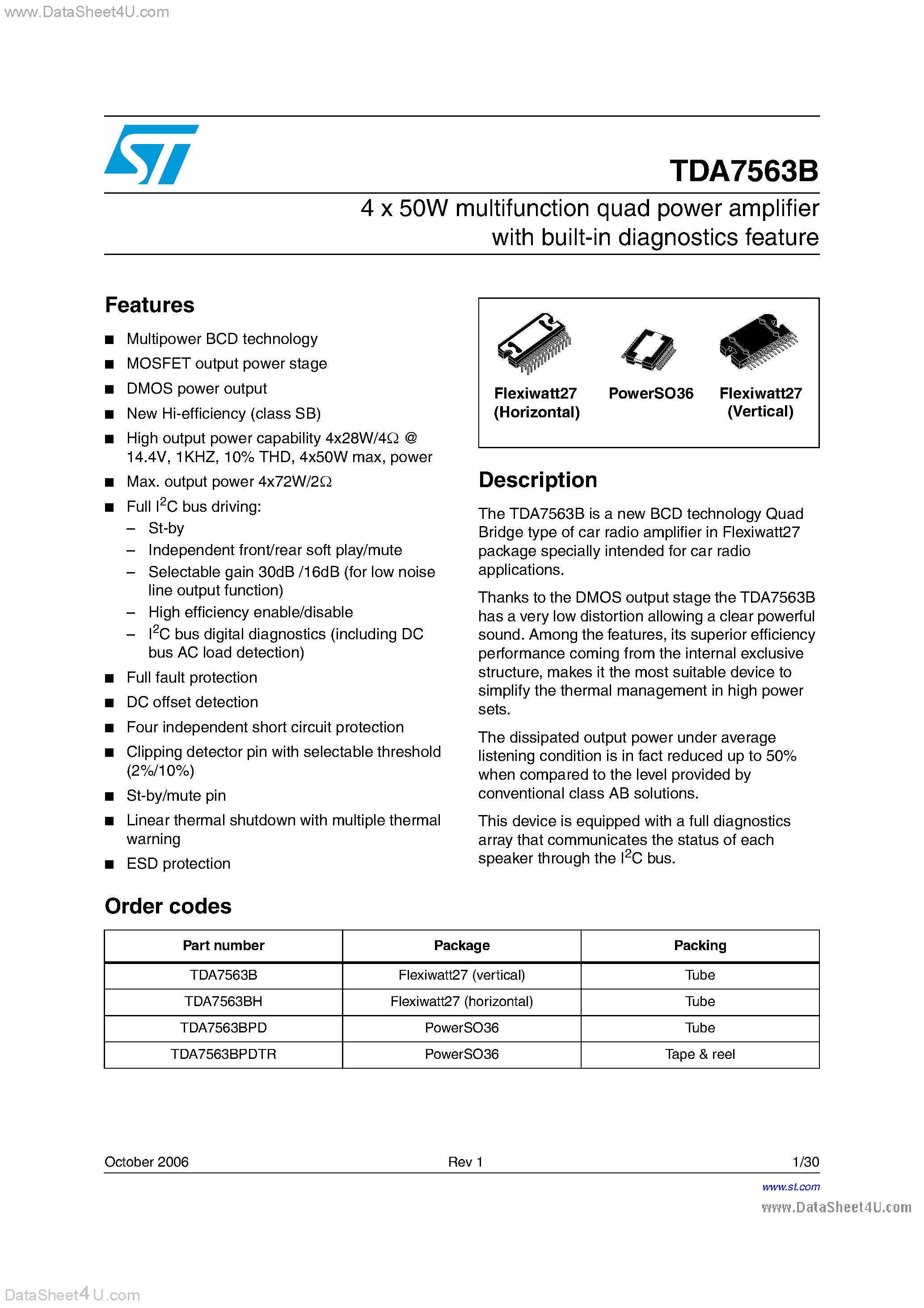 Datasheet TDA7563B page 1 Datasheet TDA7563B - Multifunction Quad Power Amplifier page 1