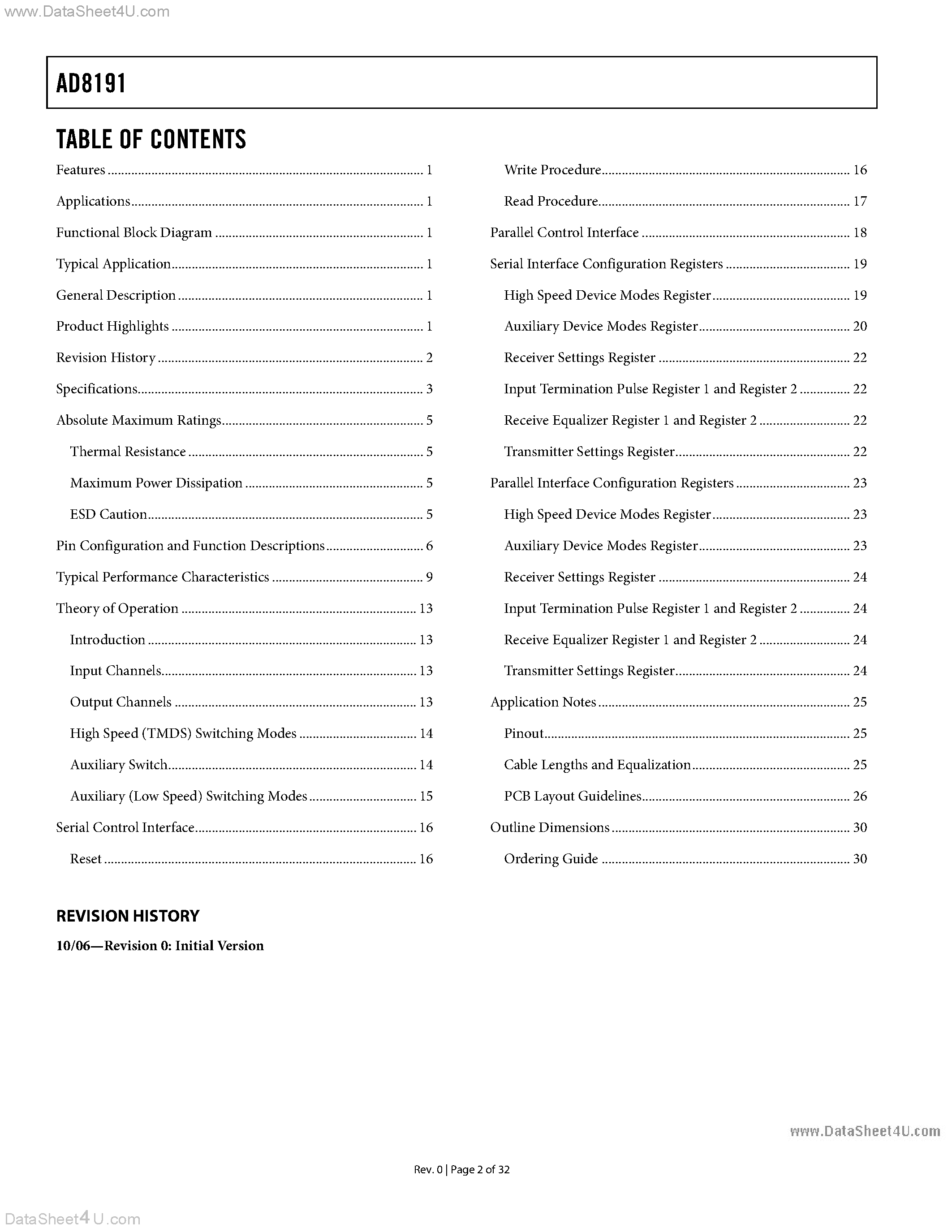 Datasheet AD8191 page 2 Datasheet AD8191 - HDMI/DVI Switch page 2