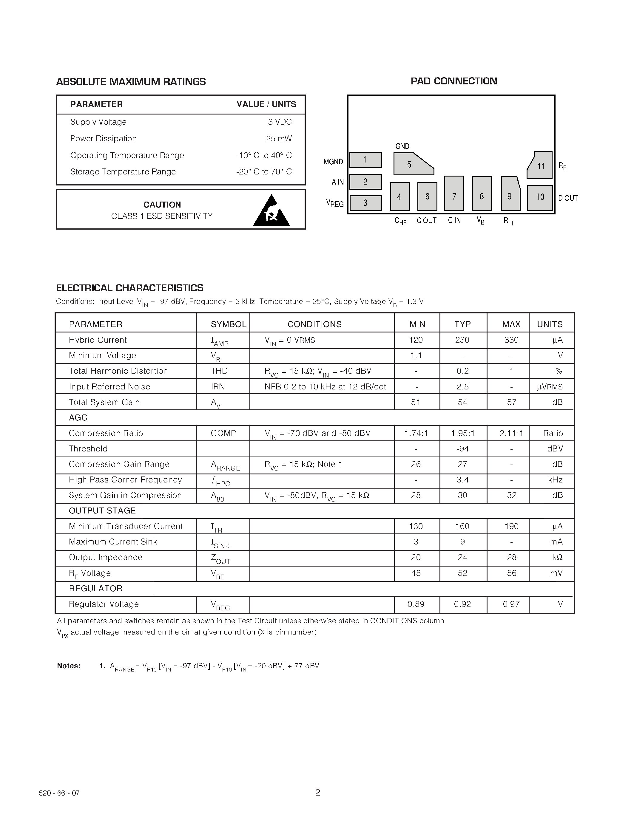 Datasheet GS3011 - DynamEQ I Dynamic Equalizer page 2