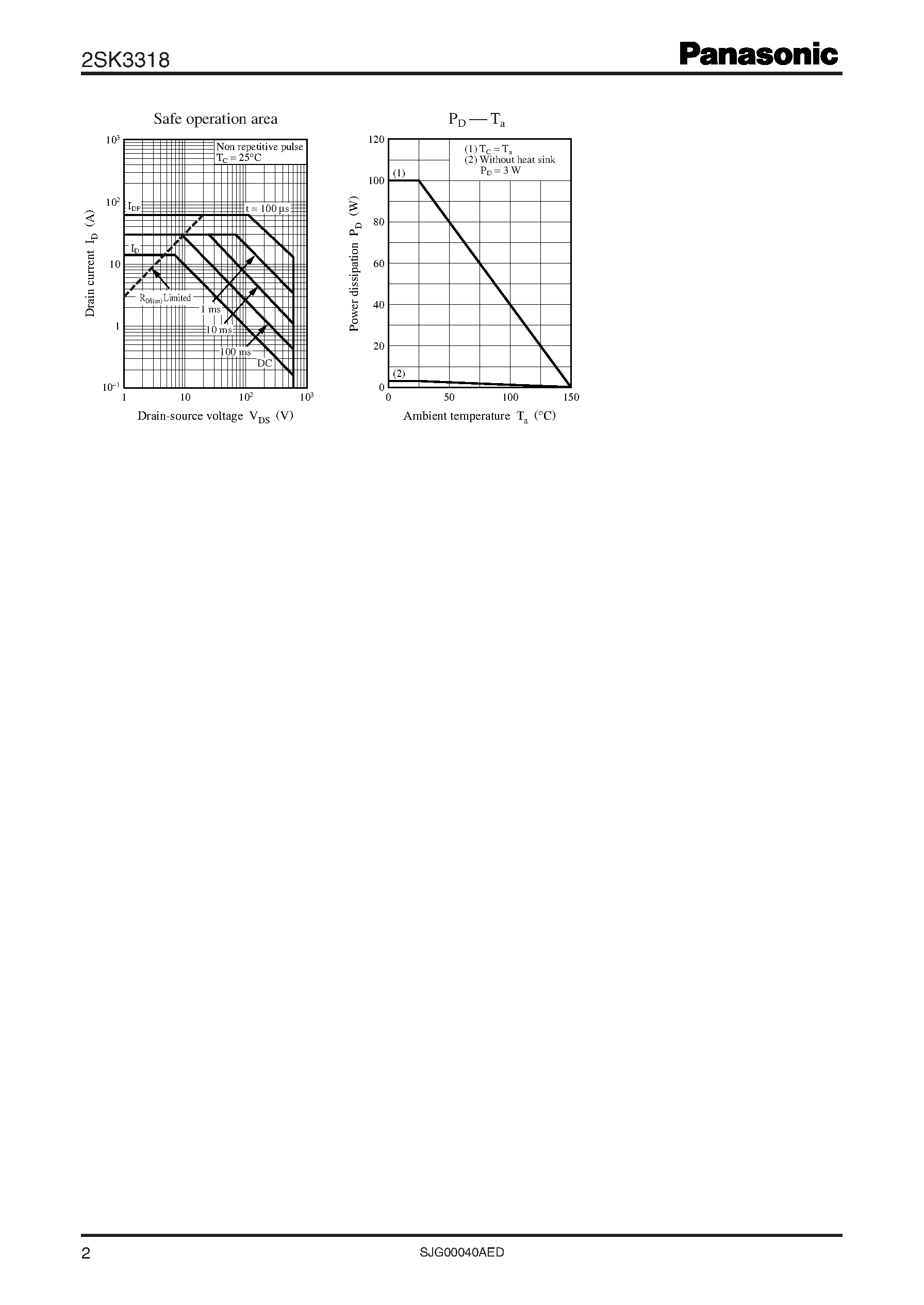 Datasheet 2SK3318 - Silicon N-channel power MOSFET page 2