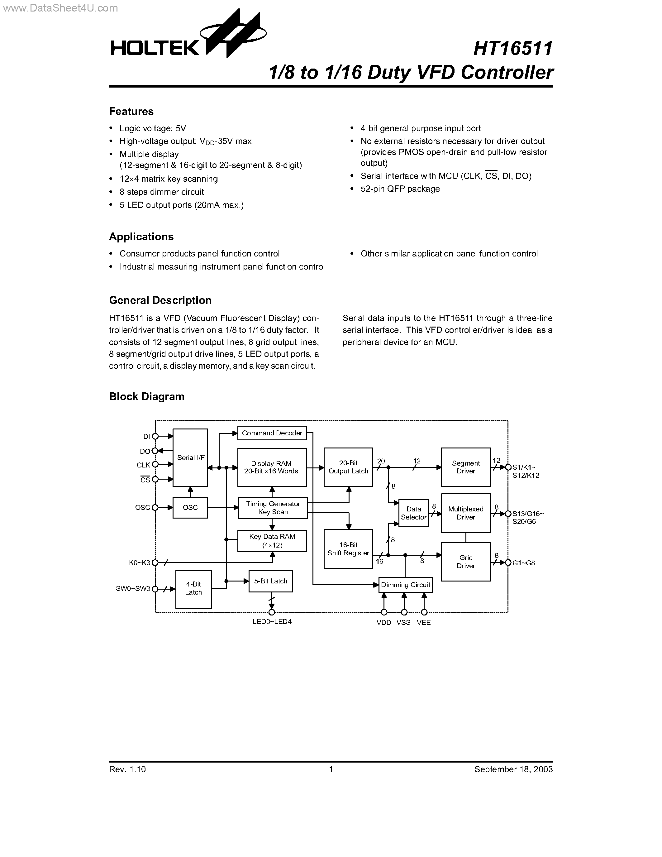 Datasheet HT16511 - 1/8 to 1/16 Duty VFD Controller page 1