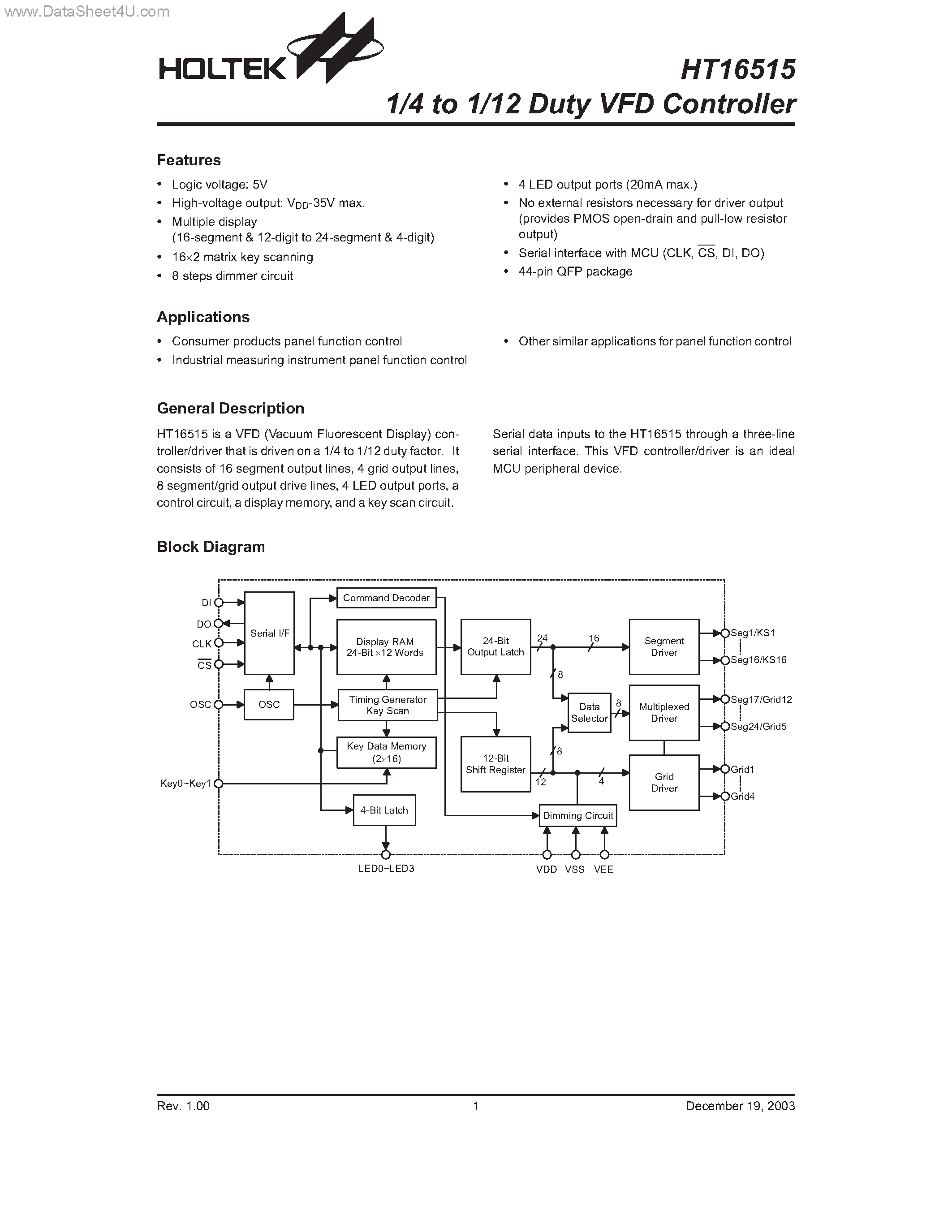 Даташит HT16515 - 1/4 to 1/12 Duty VFD Controller страница 1