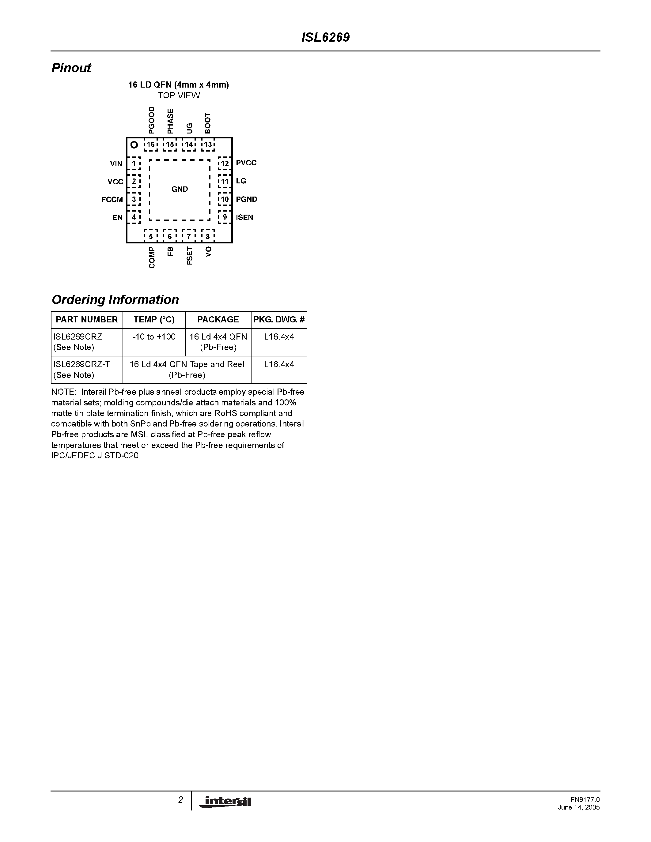 Datasheet ISL6269 - Single Phase PWM Controller page 2