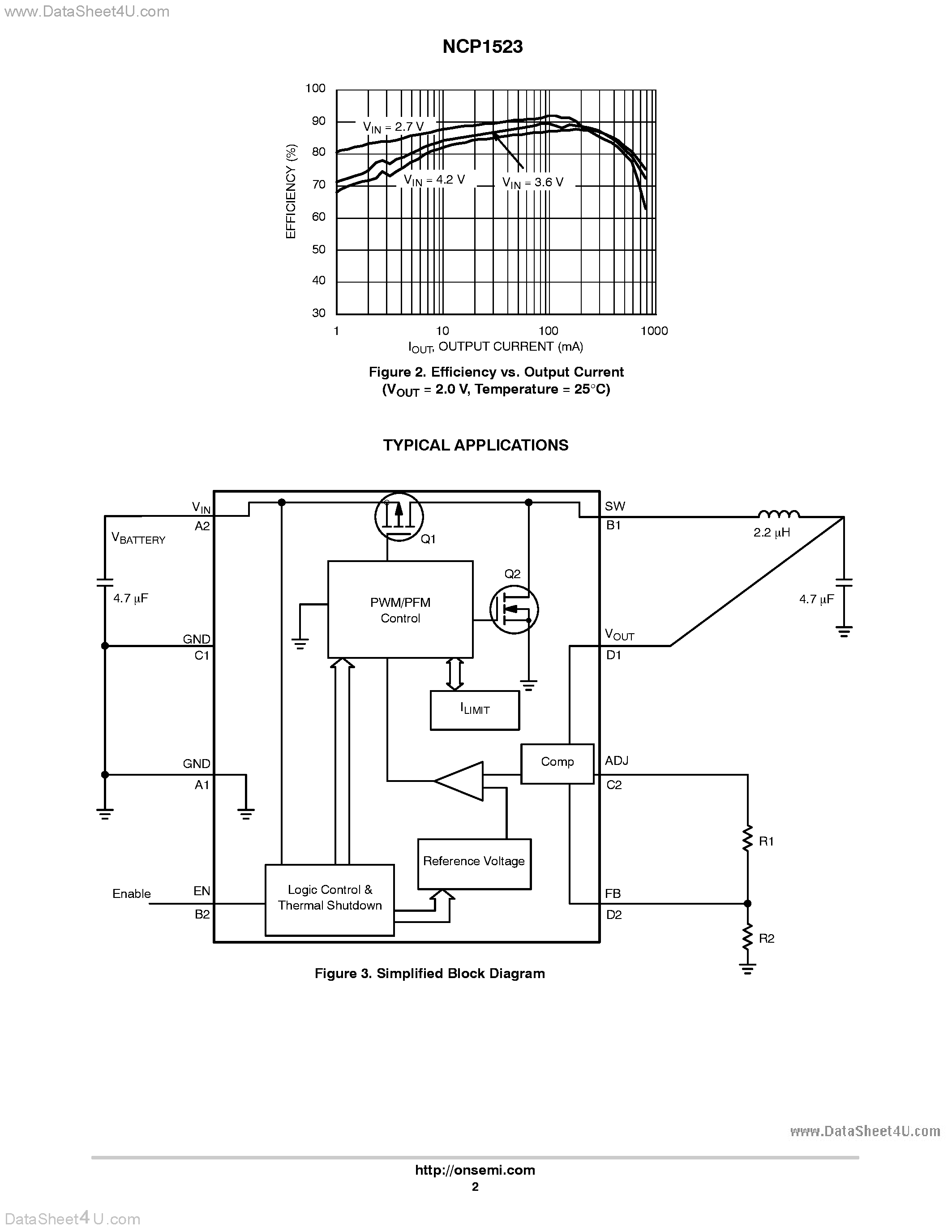 Даташит NCP1523 - Adjustable Output Voltage Stepdown Converter страница 2