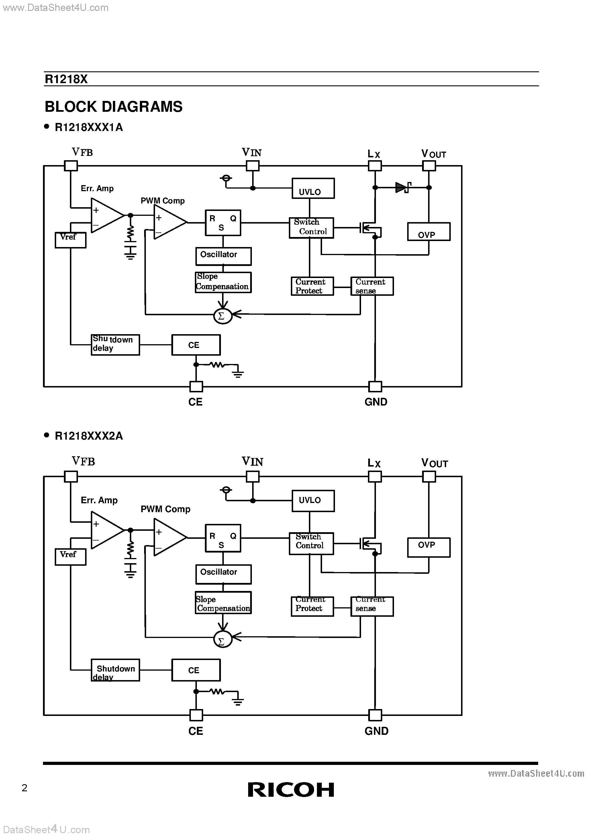 Datasheet R1218X - Step Up DC/DC Converter page 2