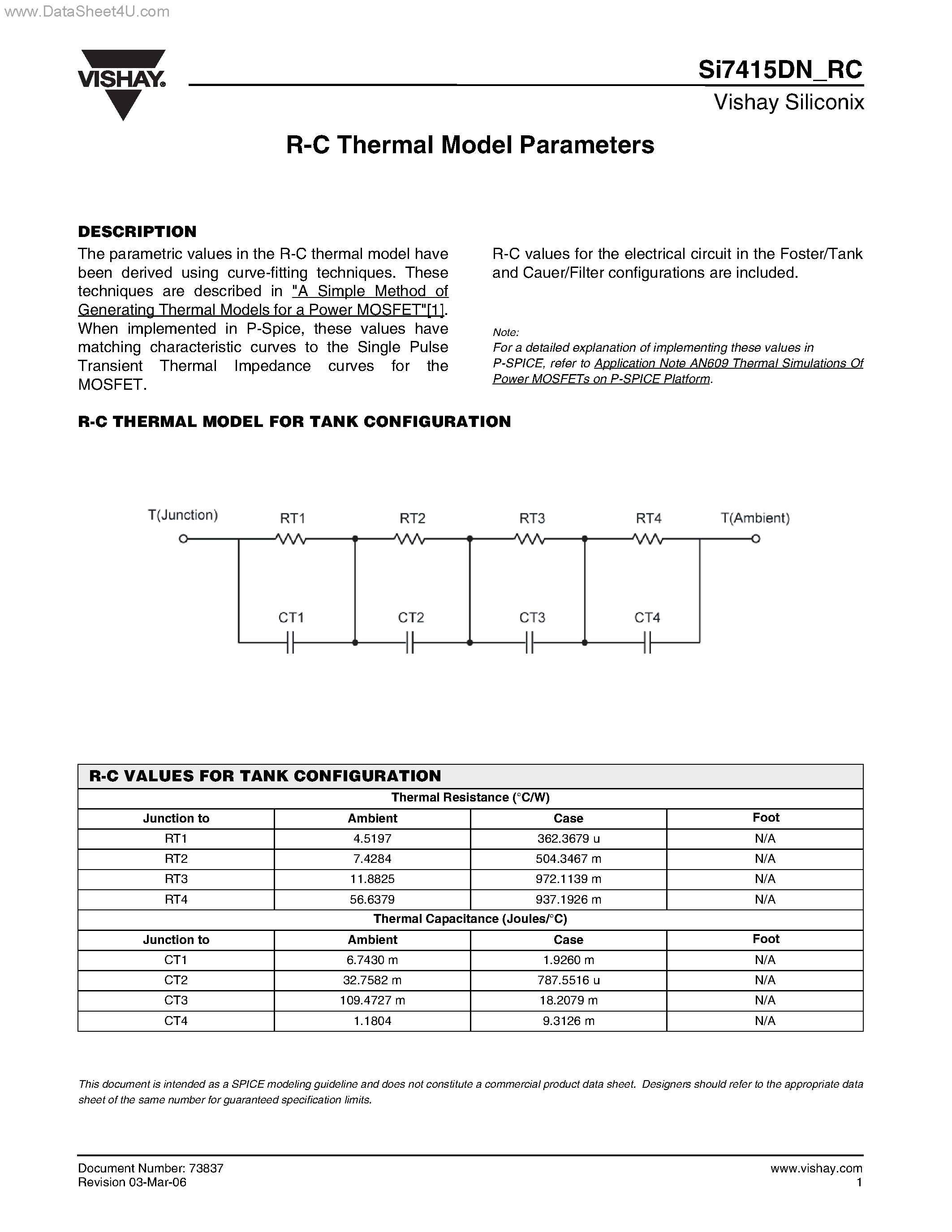 Даташит SI7415DN-RC - R-C Thermal Model Parameters страница 1