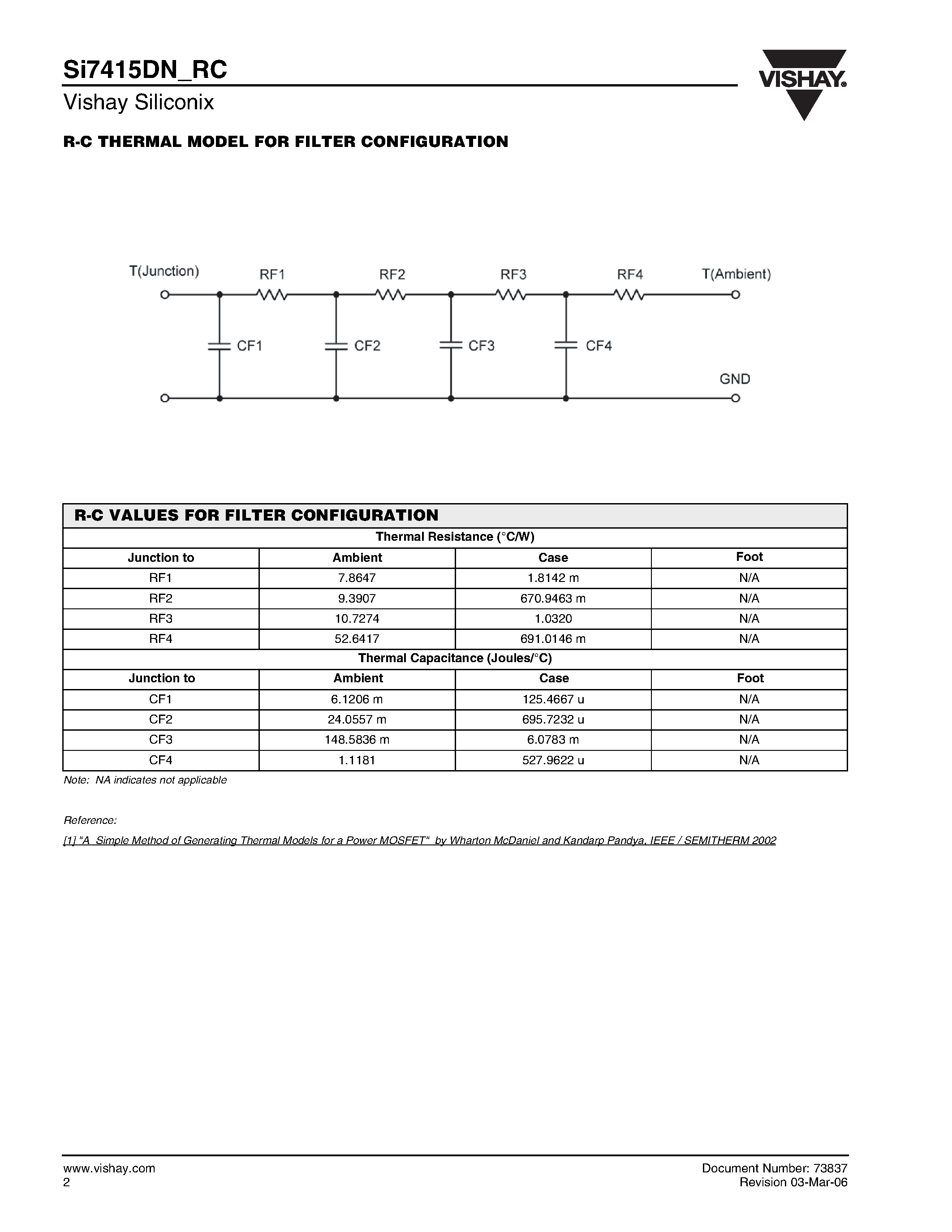 Datasheet SI7415DN-RC - R-C Thermal Model Parameters page 2