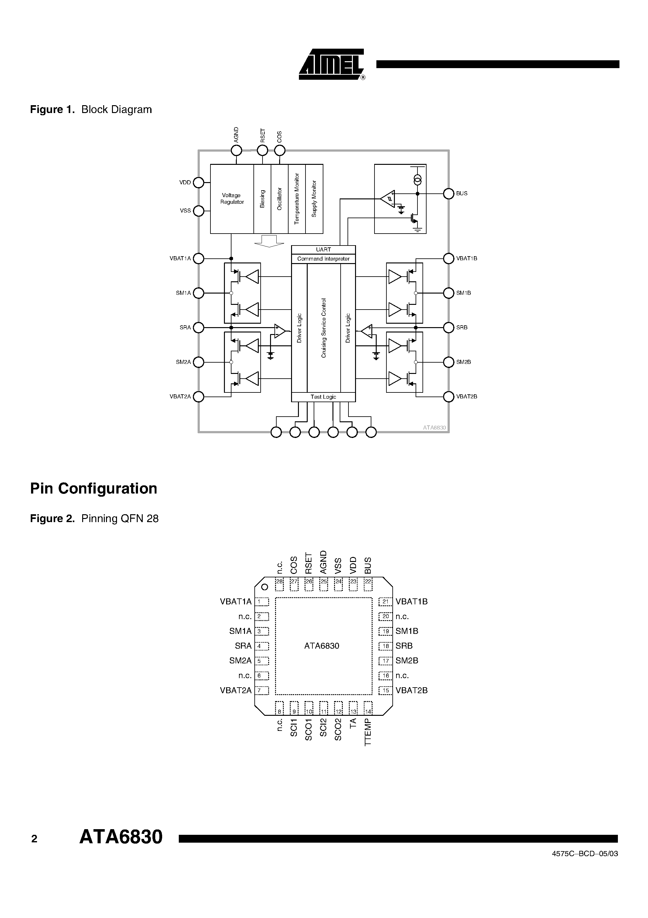 Datasheet ATA6830 - INTELLIGENT STEPPER MOTOR DRIVER page 2