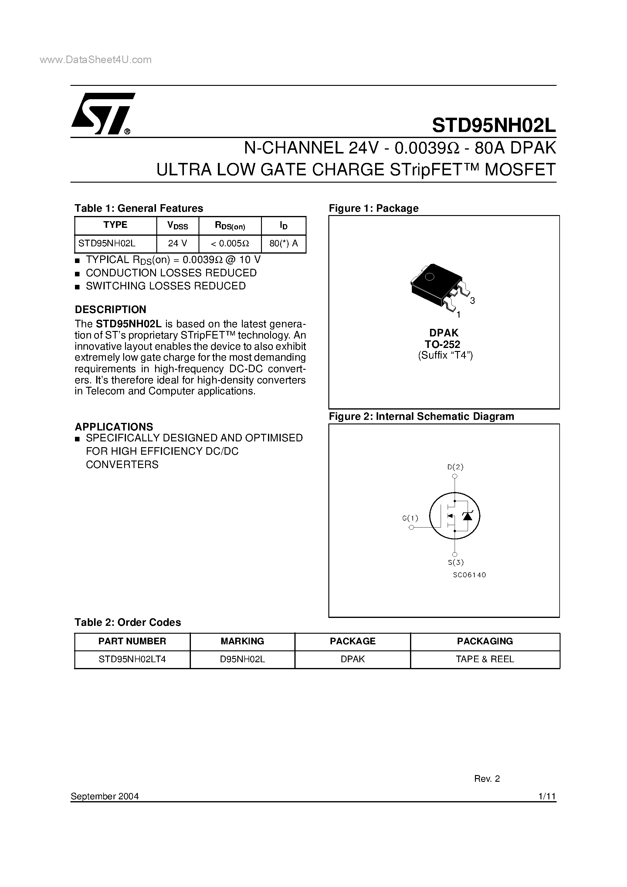 Datasheet STD95NH02L page 1 Datasheet STD95NH02L - N-CHANNEL STripFET MOSFET page 1