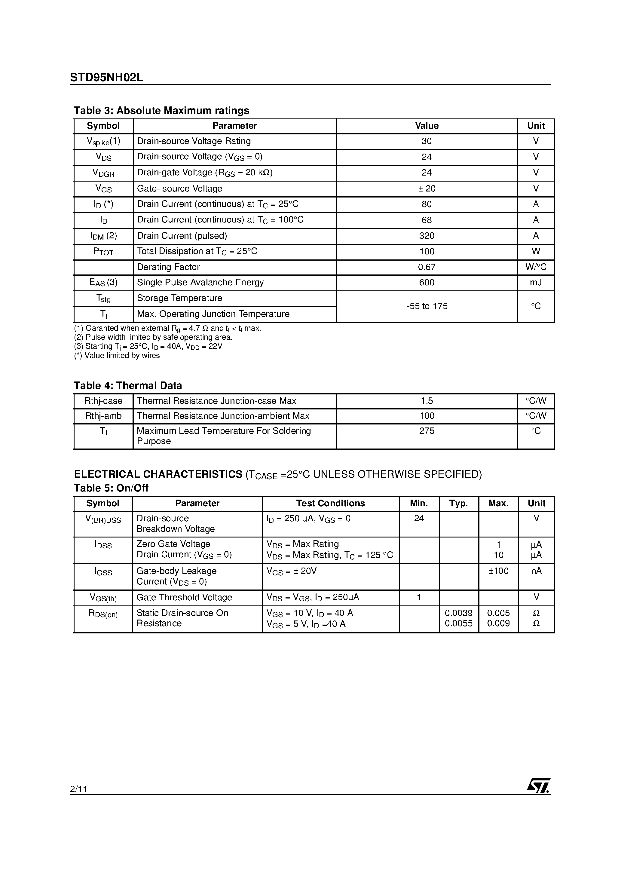 Datasheet STD95NH02L page 2 Datasheet STD95NH02L - N-CHANNEL STripFET MOSFET page 2