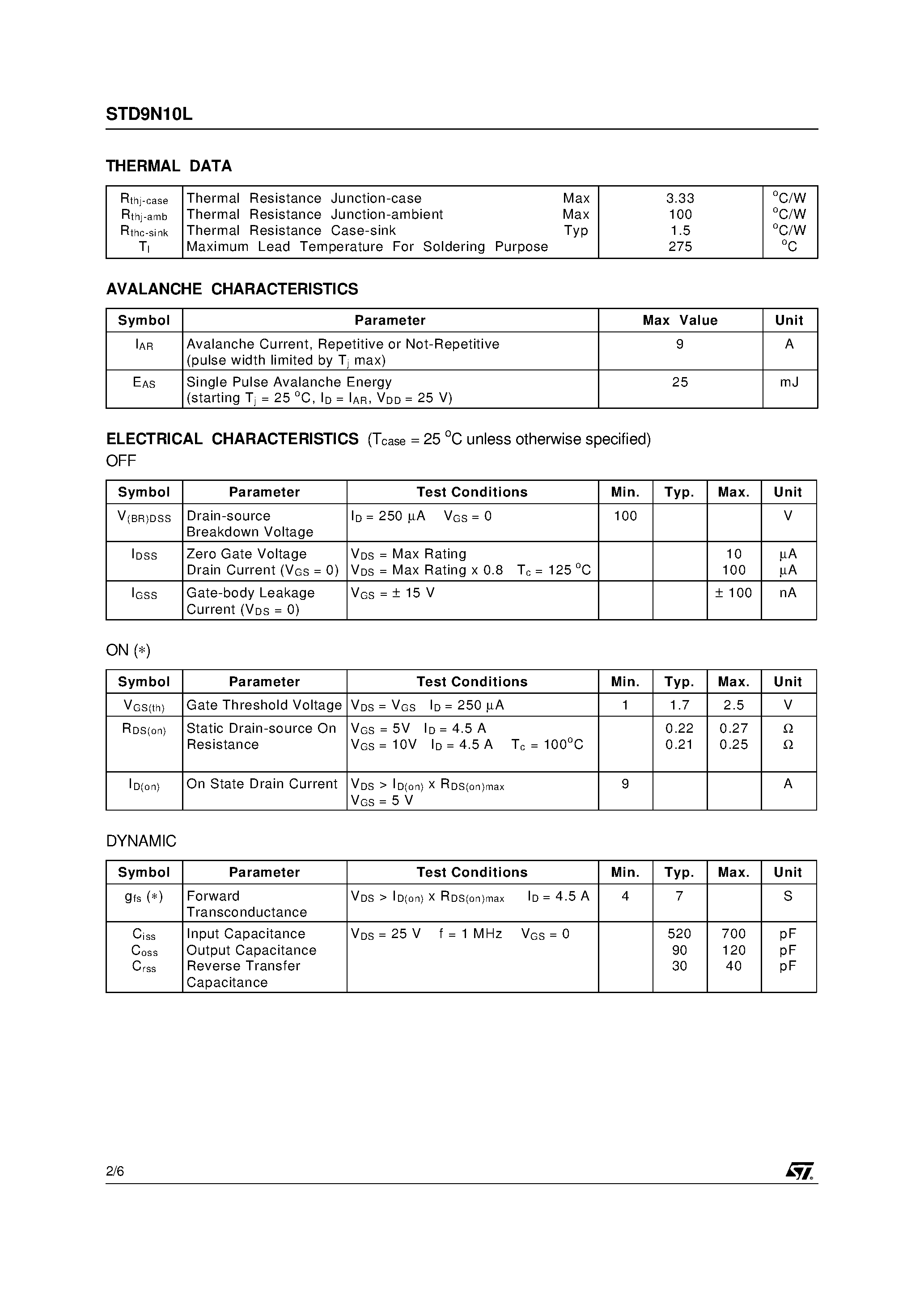 Datasheet STD9N10L - N-CHANNEL POWER MOS TRANSISTOR page 2