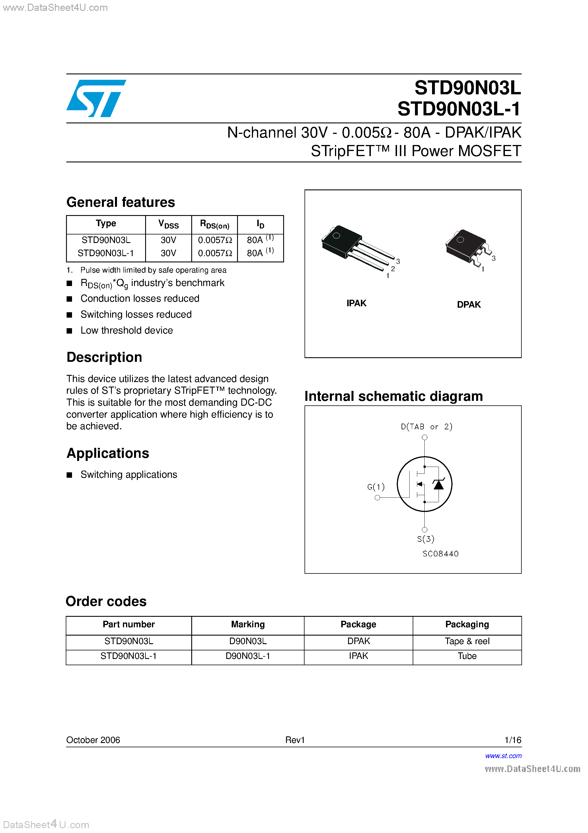 Datasheet STD90N03L page 1 Datasheet STD90N03L - N-Channel Power MOSFET page 1
