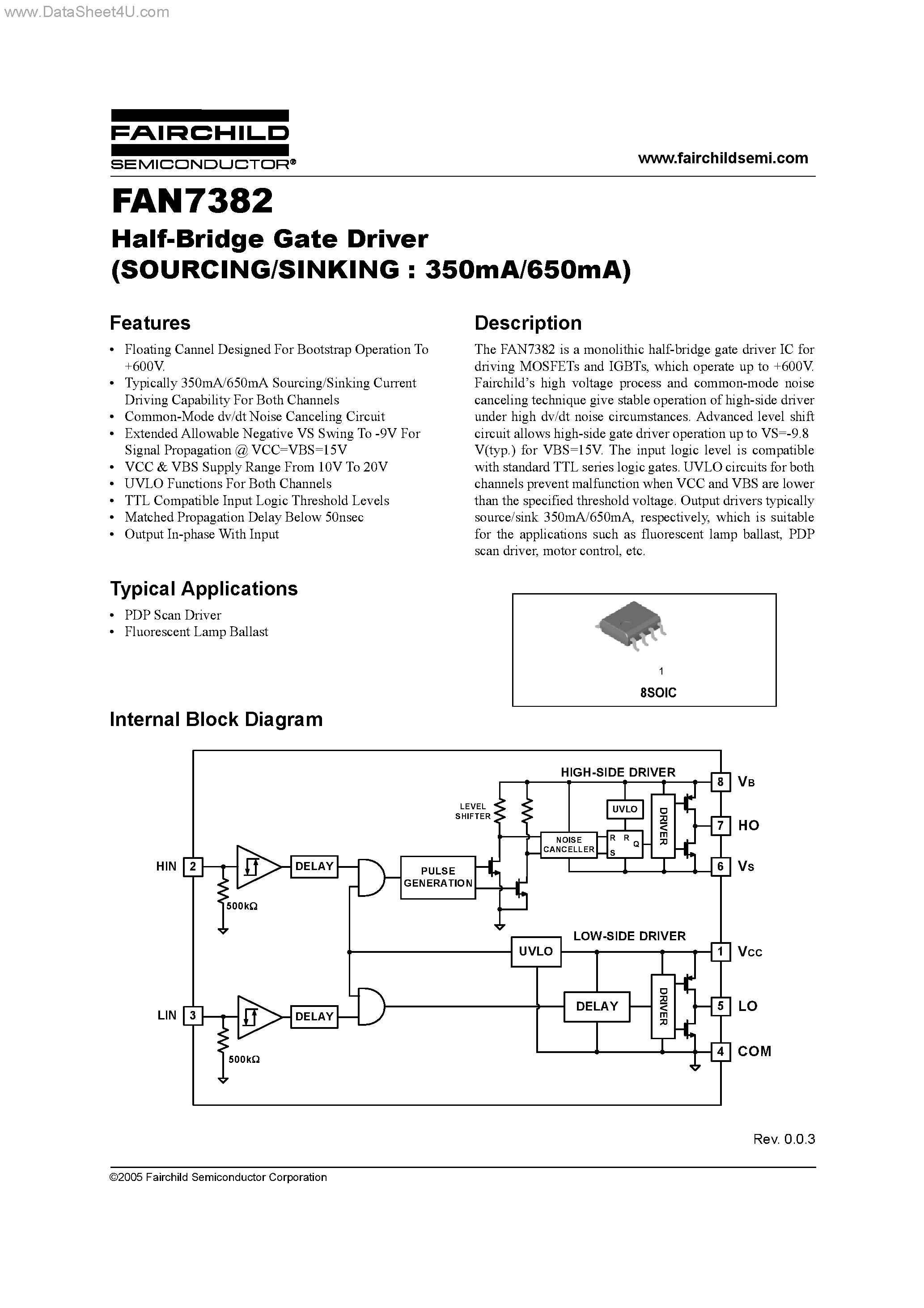 Даташит FAN7382 - Half-Bridge Gate Driver страница 1