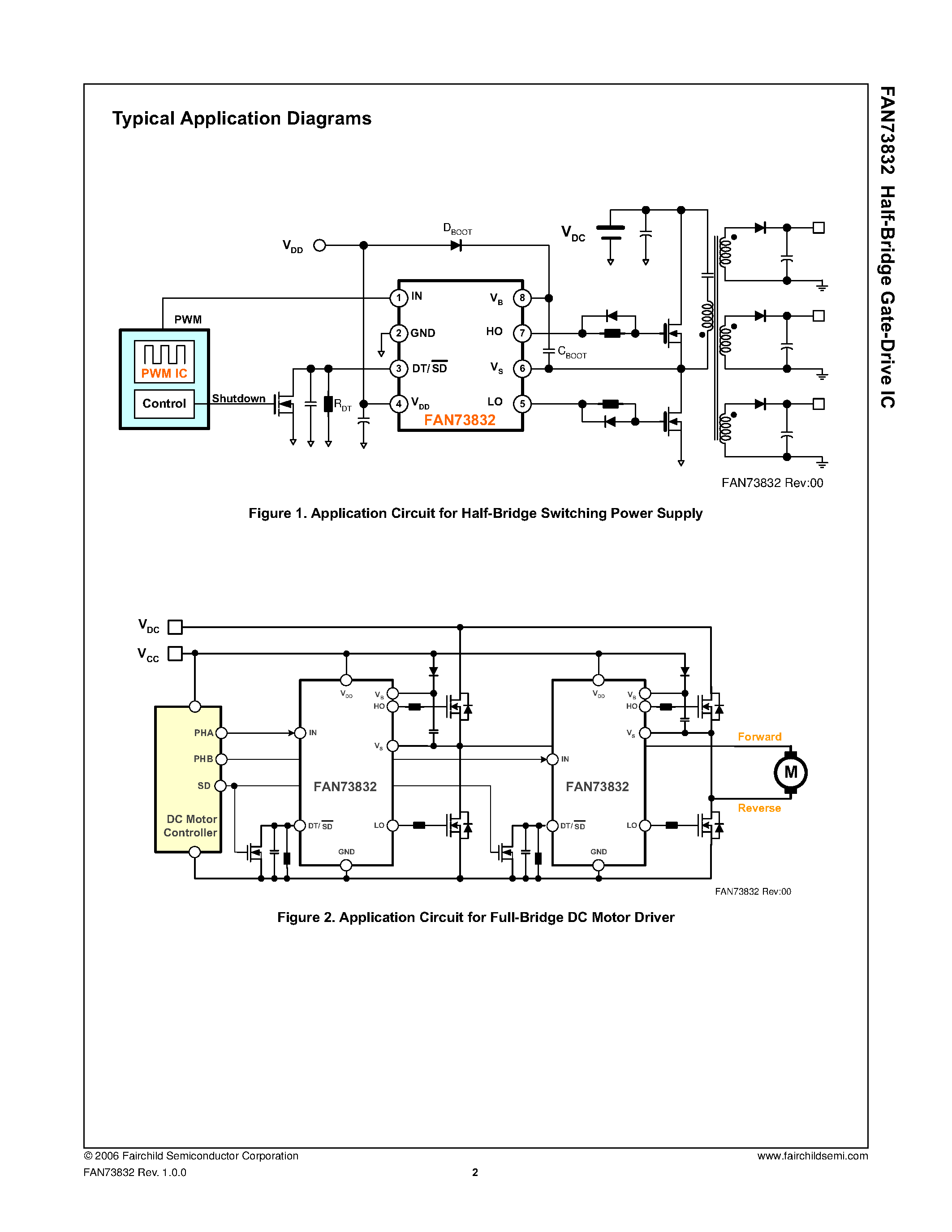 Даташит FAN73832 - Half-Bridge Gate-Drive IC страница 2