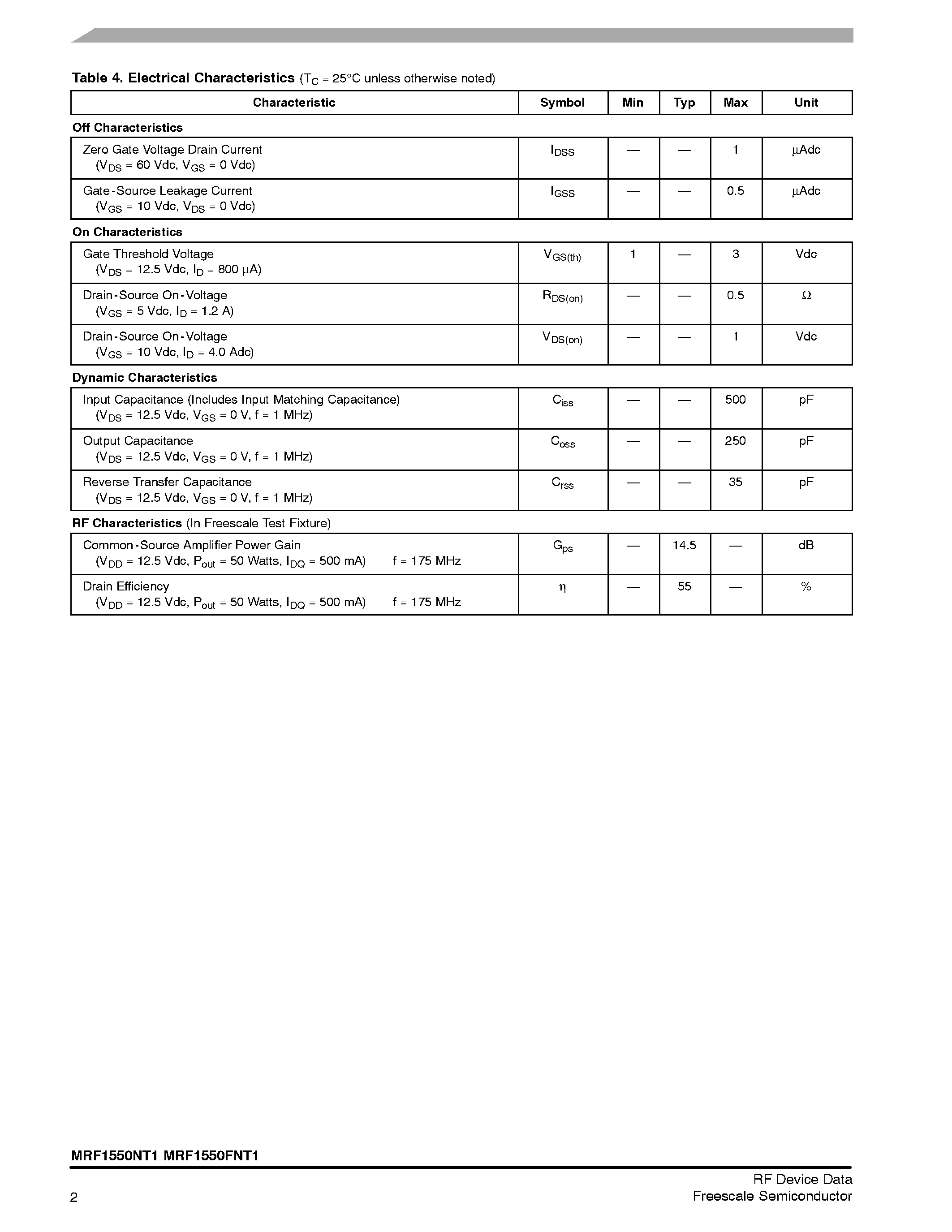 Datasheet MRF1550FNT1 - RF Power Field Effect Transistors N-Channel Enhancement-Mode Lateral MOSFETs page 2