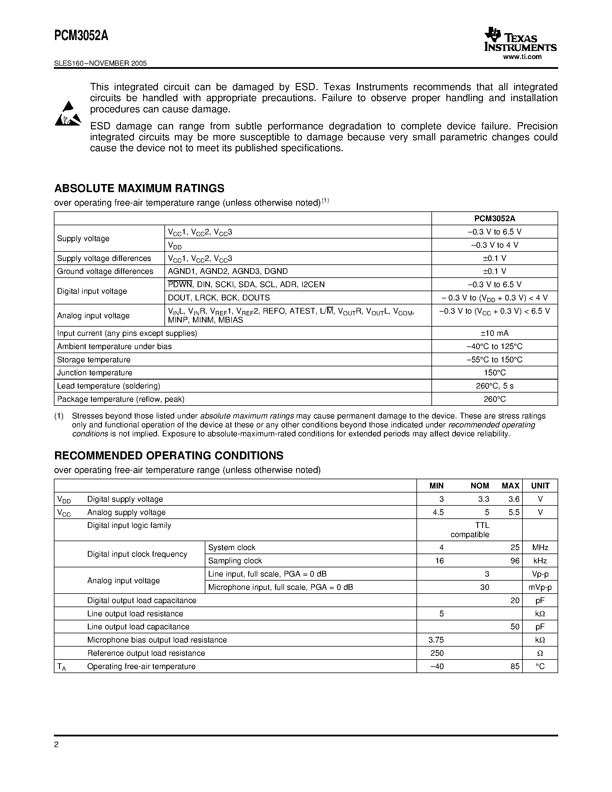 Даташит PCM3052A - STEREO AUDIO CODEC страница 2