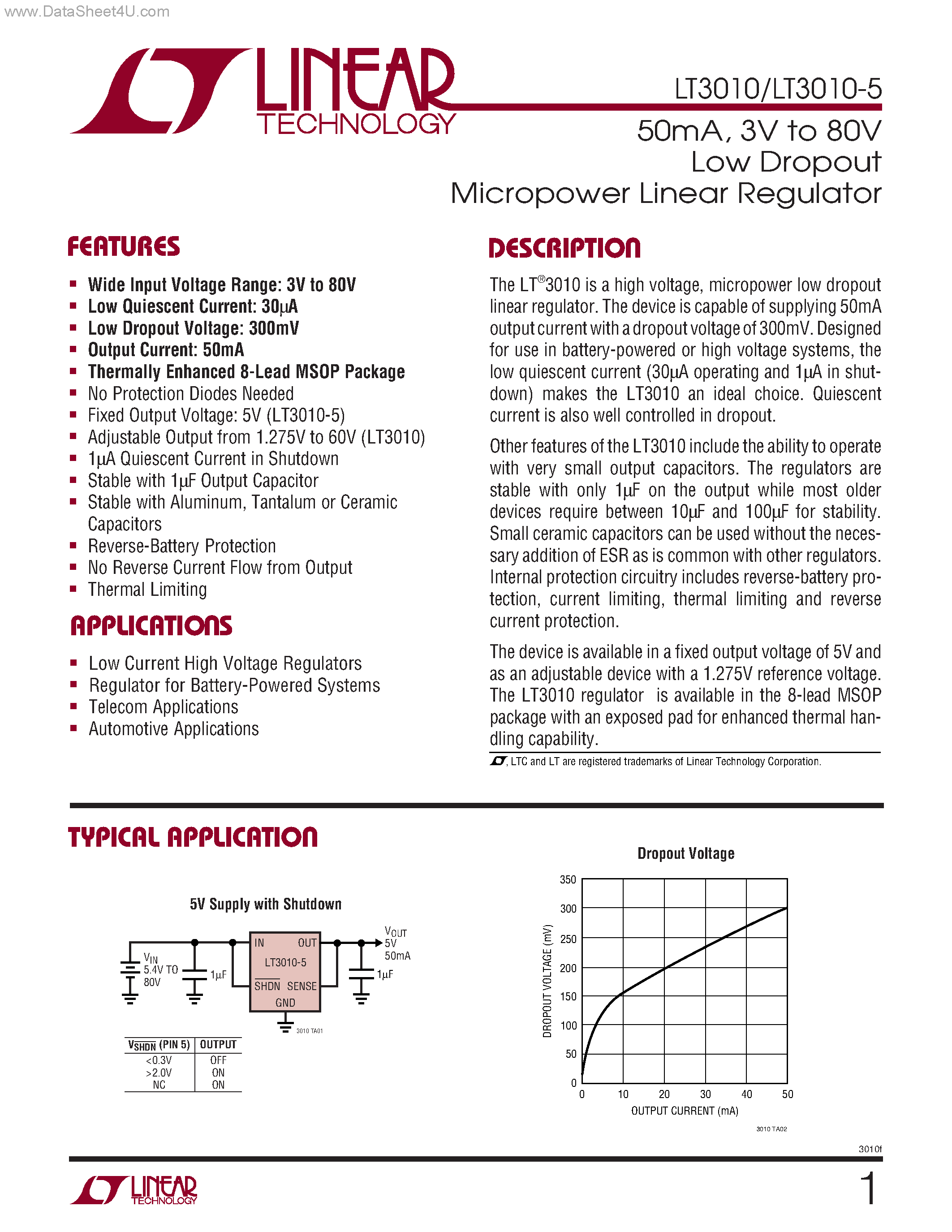 Datasheet LT3010 - Low Dropout Micropower Linear Regulator page 1