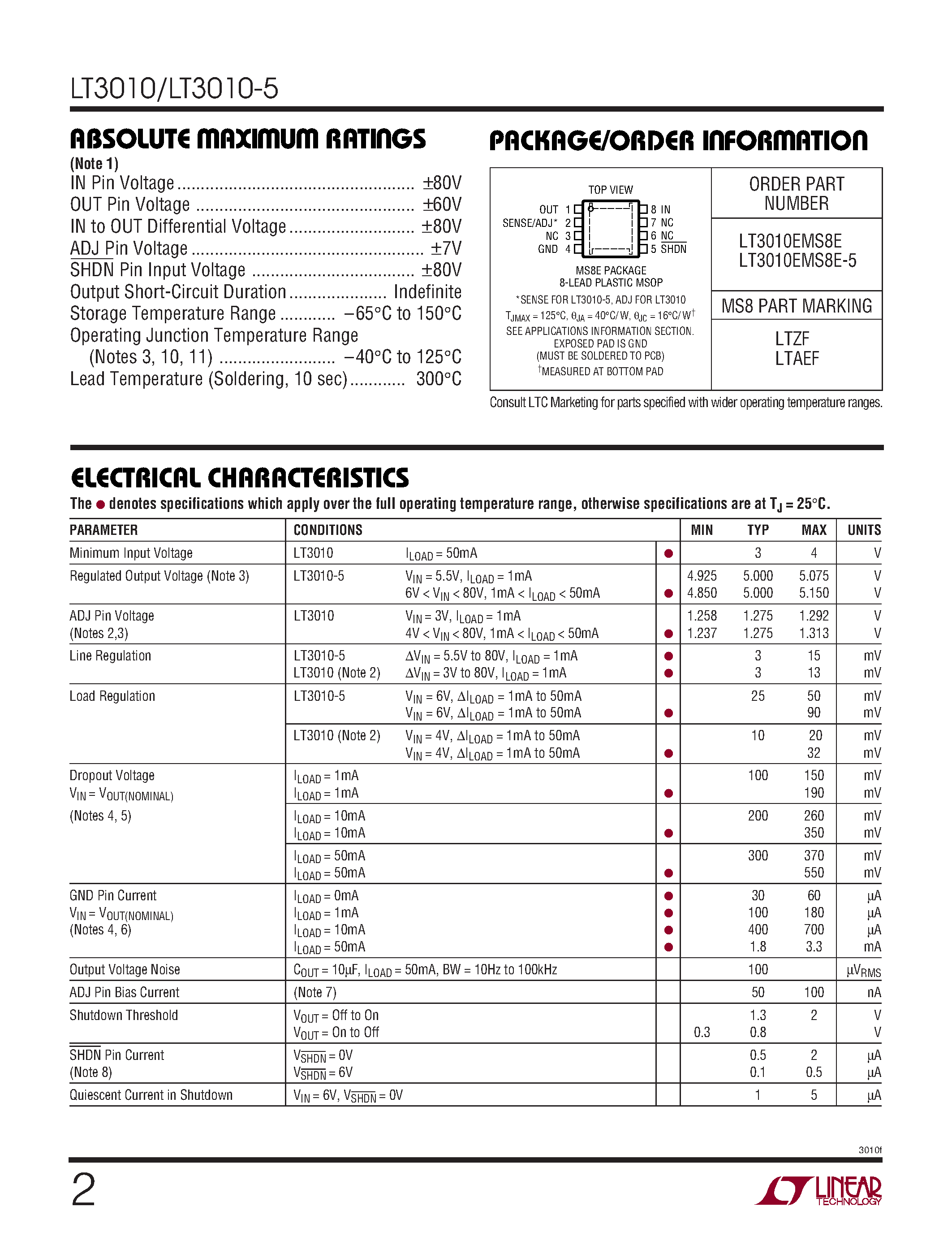 Datasheet LT3010 - Low Dropout Micropower Linear Regulator page 2