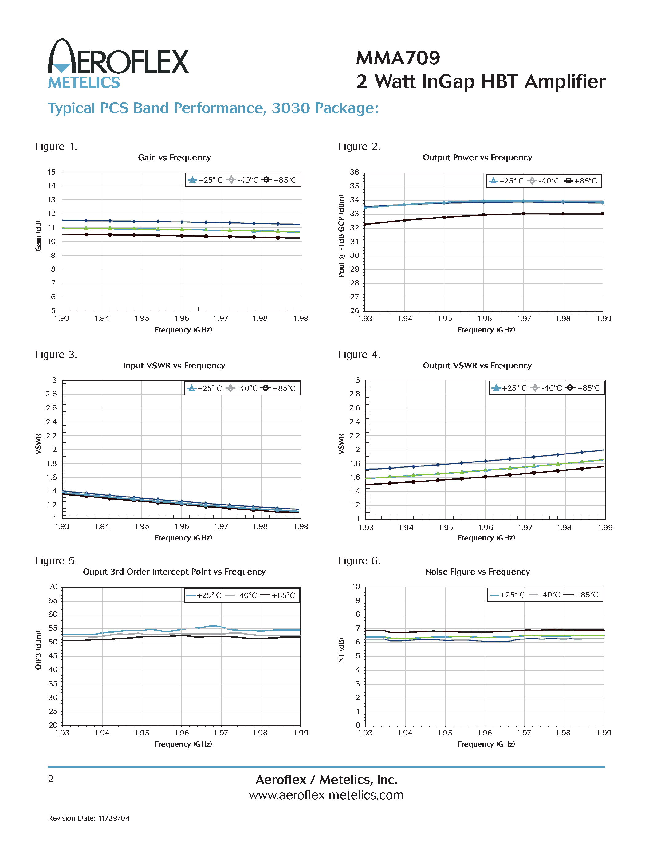 Datasheet MMA709 - 2 Watt InGaP HBT Amplifier page 2