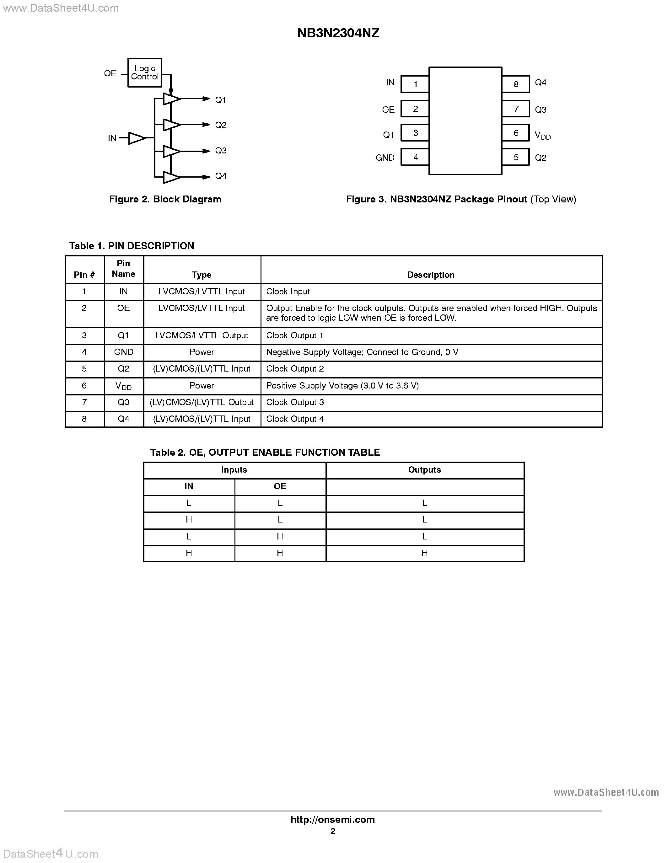 Datasheet NB3N2304NZ - Clock Fanout Buffer page 2