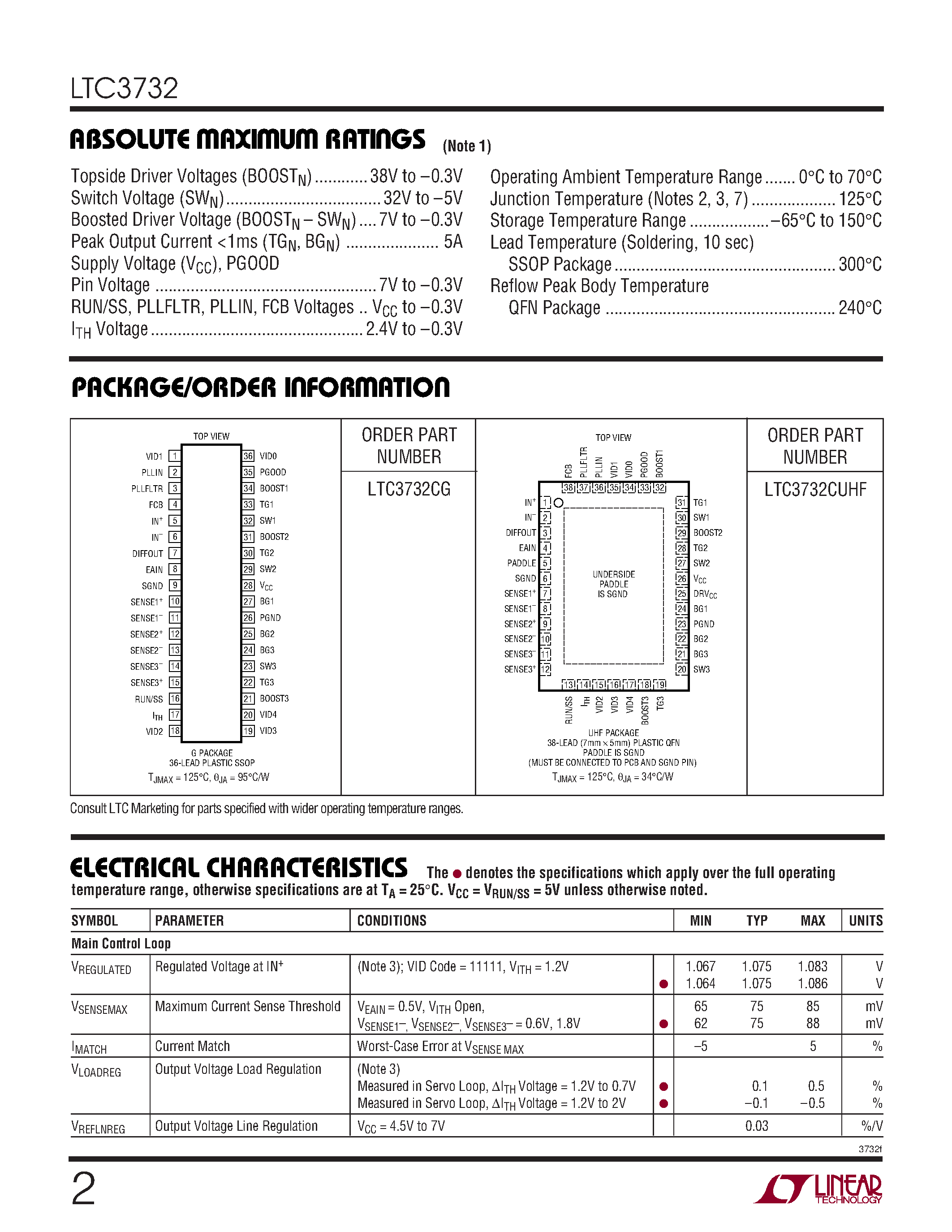 Datasheet LTC3732 - Synchronous Buck Switching Regulator Controller page 2