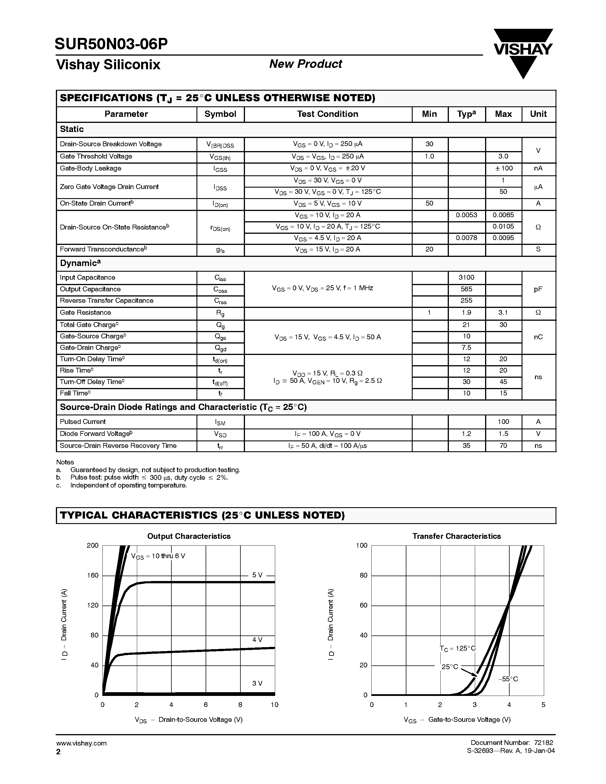 Datasheet SUR50N03-06P page 2 Datasheet SUR50N03-06P - N-Channel MOSFET page 2