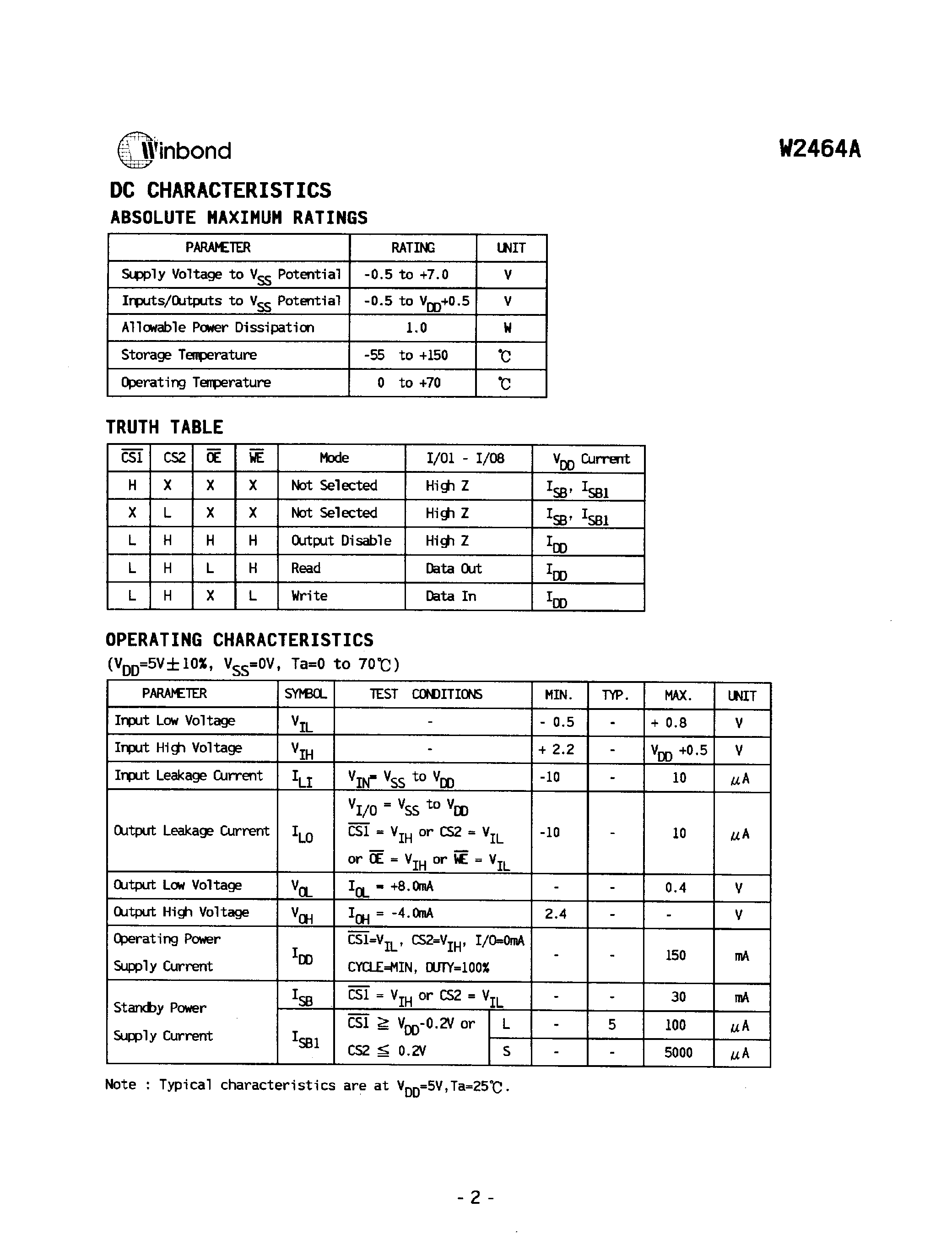 Datasheet W2464A - HIGH SPEED CMOS STATIC RAM page 2