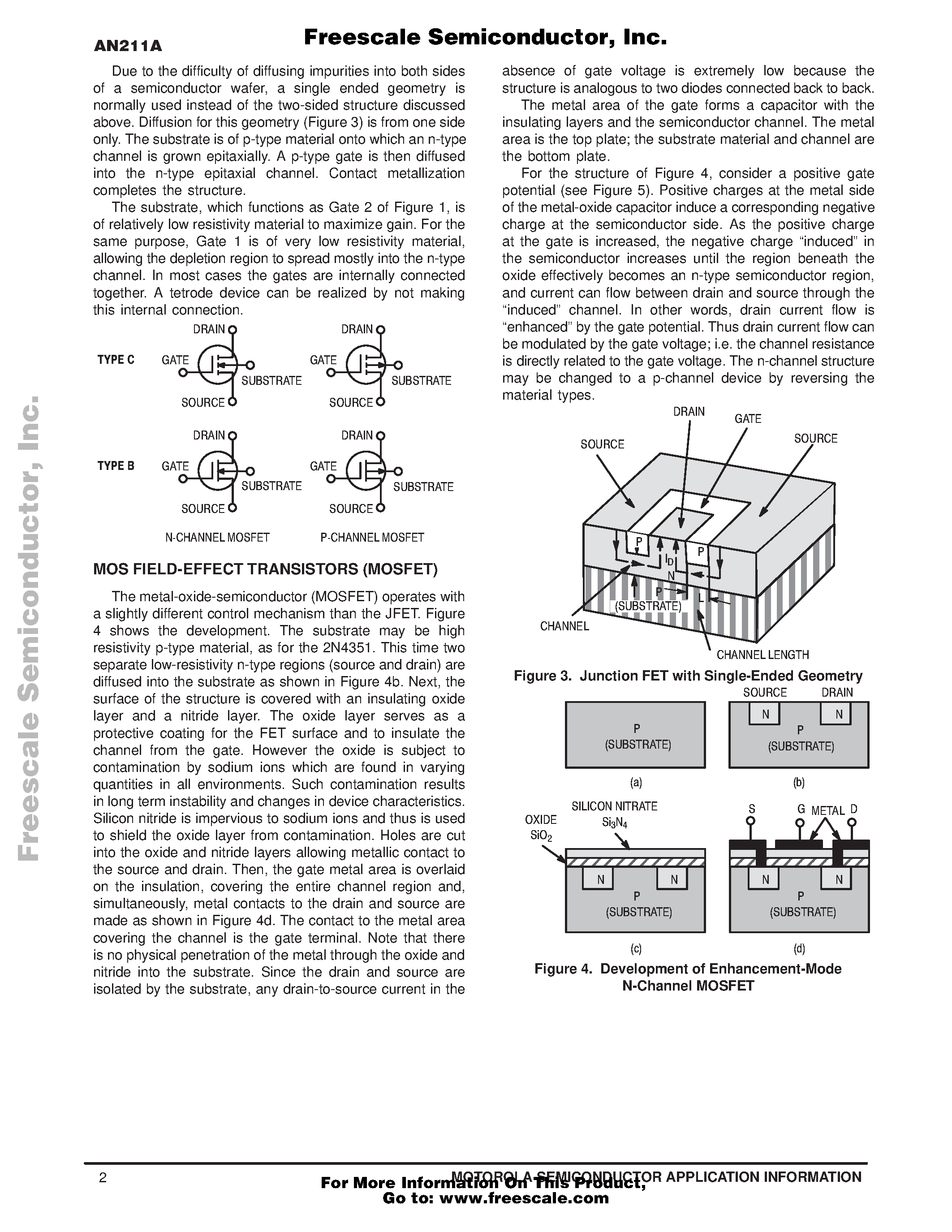Даташит AN211A - FIFELD EFFECT TRANSISTORS страница 2