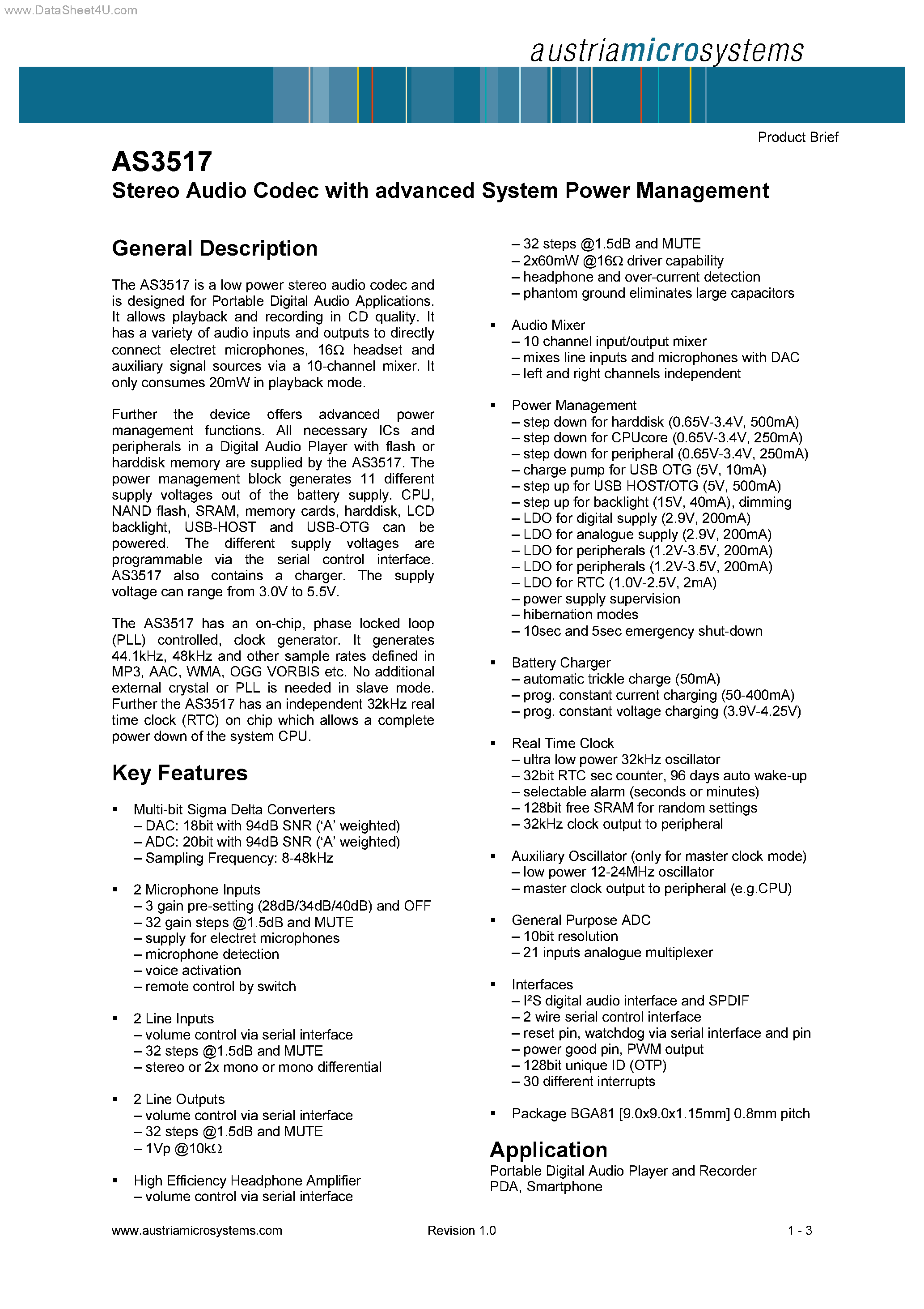 Даташит AS3517 - Stereo Audio Codec страница 1
