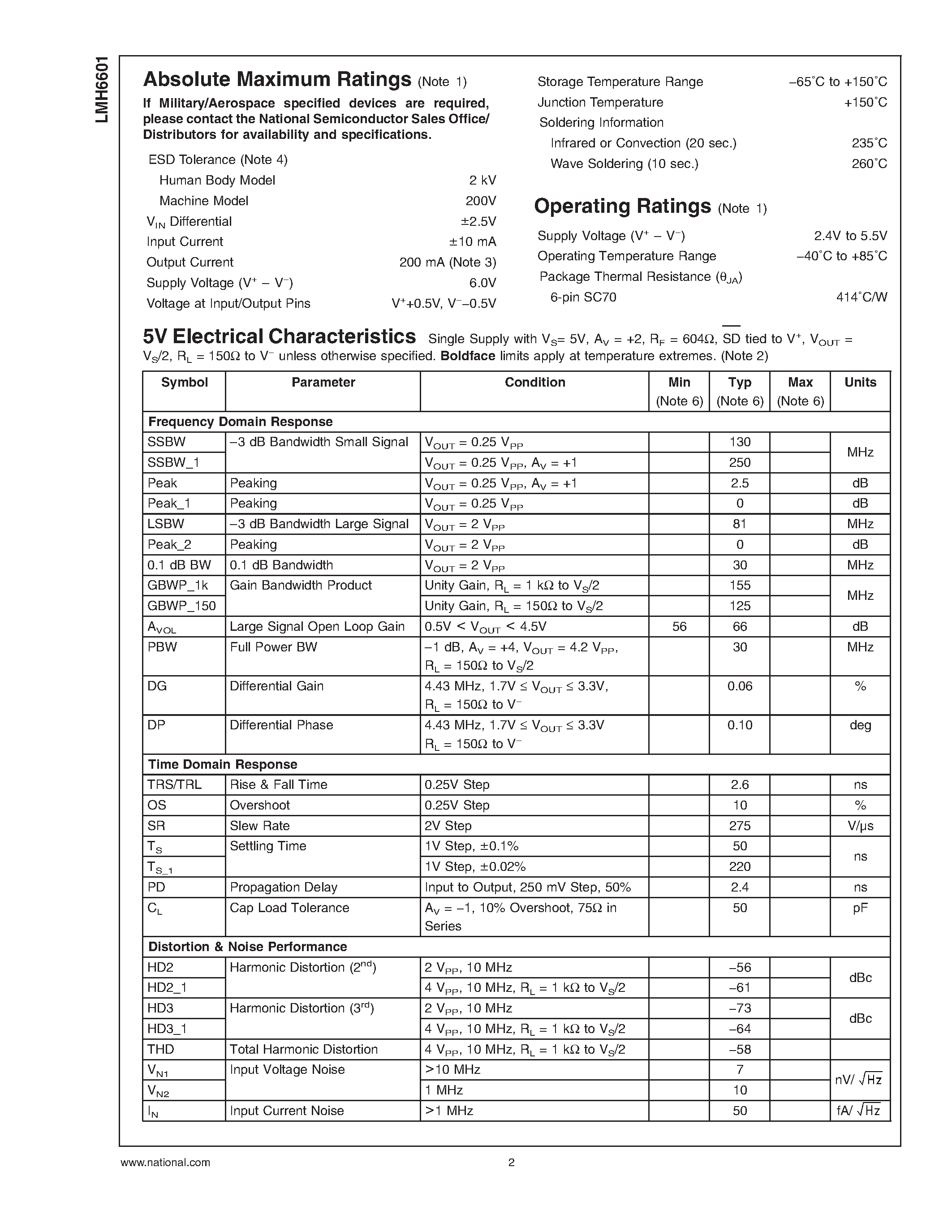 Datasheet LMH6601 - 2.4V CMOS Op Amp page 2