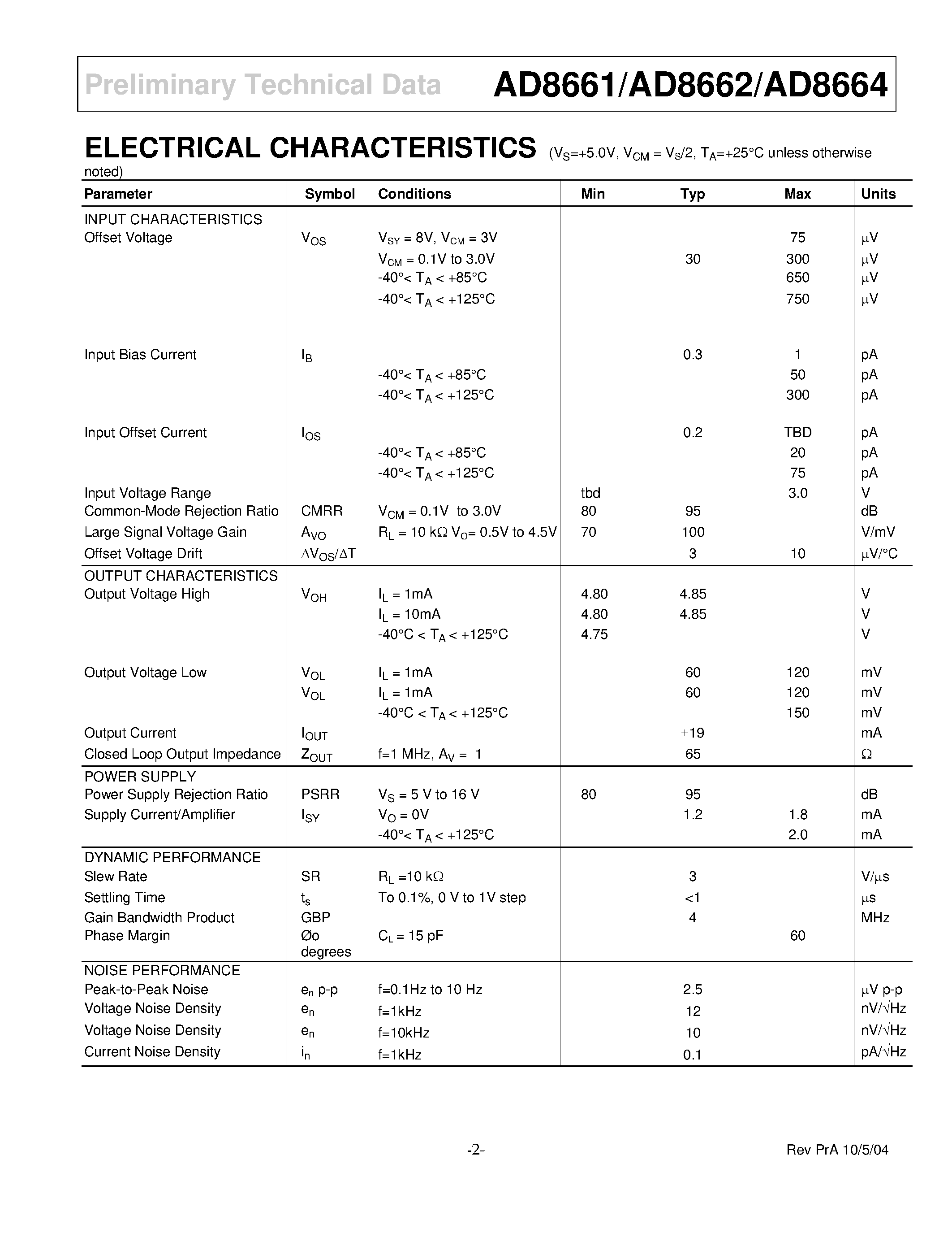 Даташит на микросхему AD8661 страница 2 Даташит AD8661 - (AD8661 - AD8664) High Performance CMOS Rail-to-Rail Operational Amplifiers страница 2
