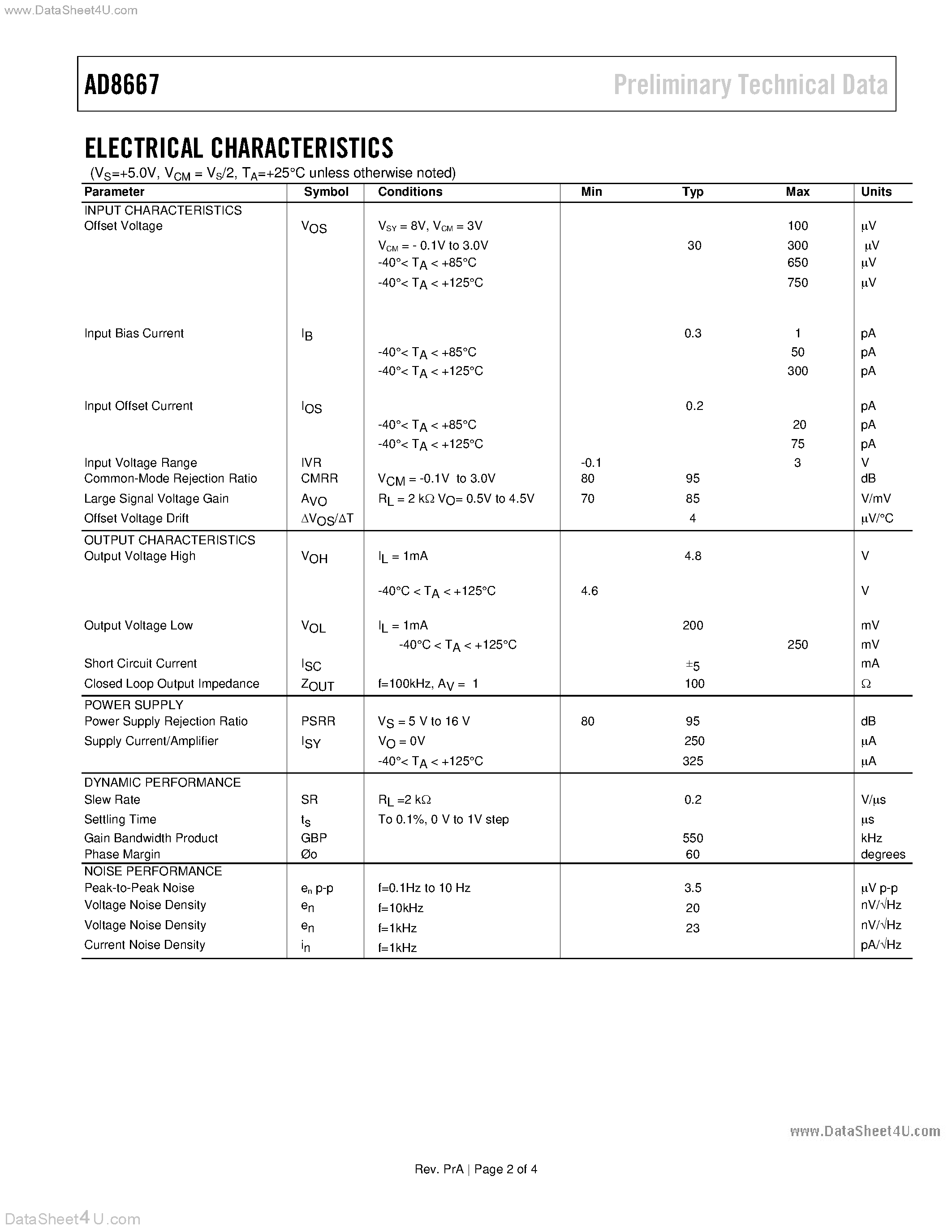 Datasheet AD8667 page 2 Datasheet AD8667 - Dual Precision CMOS Rail-to-Rail Output Amplifier page 2