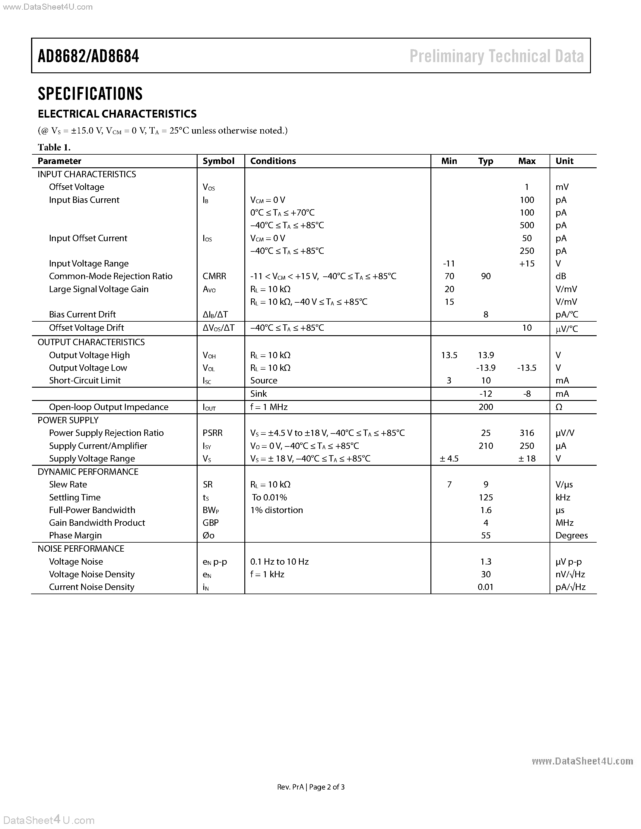 Datasheet AD8682 - (AD8682 / AD8684) Low Power High Speed JFET page 2