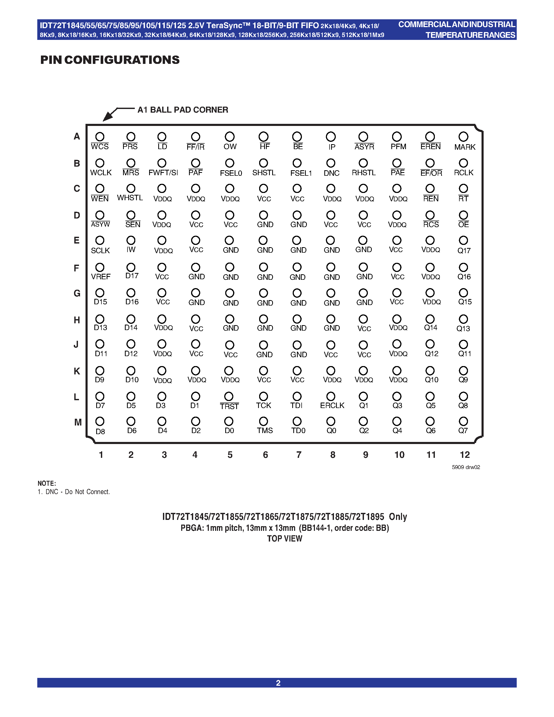 Datasheet IDT72T18105 - (IDT72T18xxx) HIGH-SPEED TeraSync FIFO 18-BIT/9-BIT CONFIGURATIONS page 2