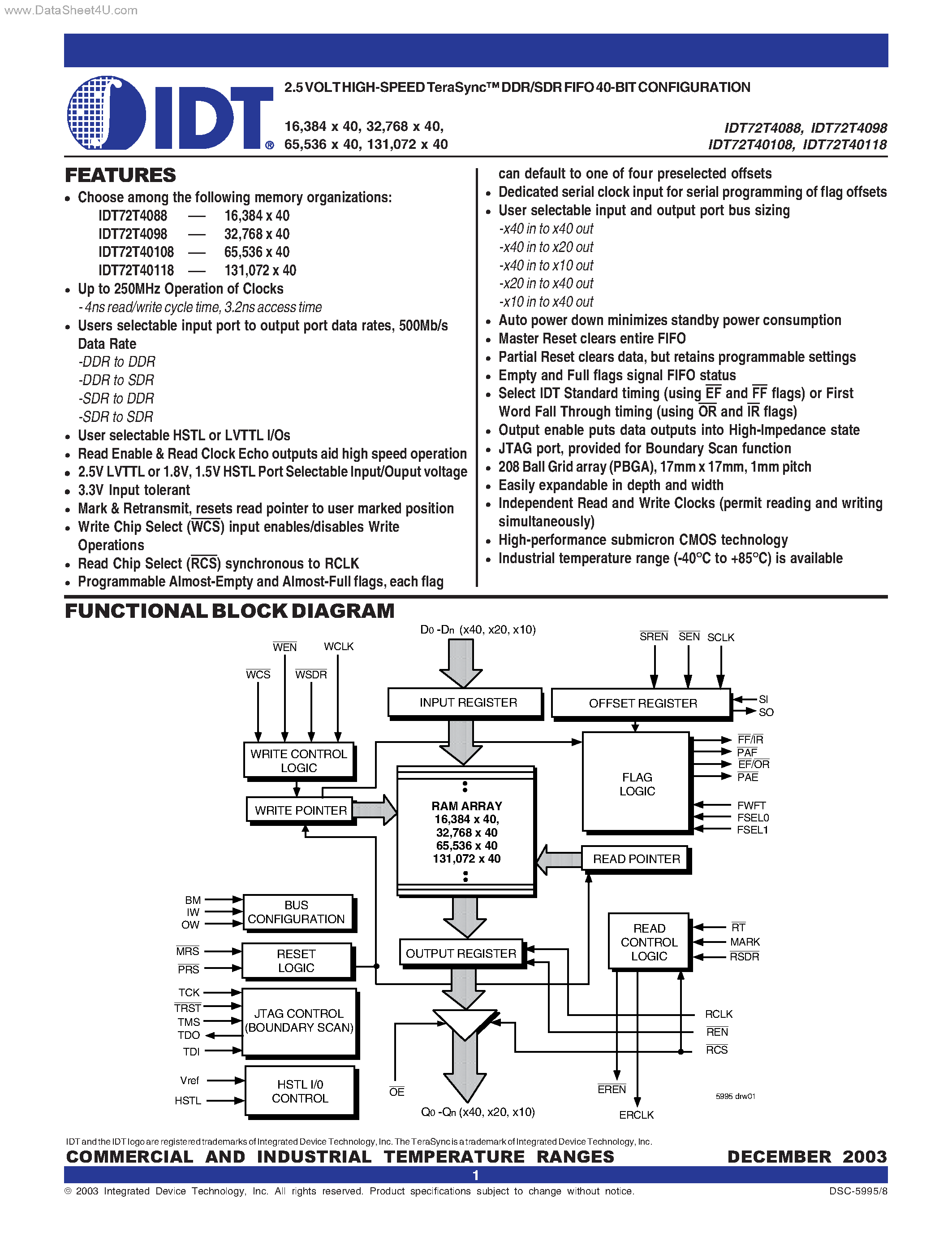 Datasheet IDT72T40108 - (IDT72T40xxx) 2.5 VOLT HIGH-SPEED TeraSync DDR/SDR FIFO 40-BIT CONFIGURATION page 1