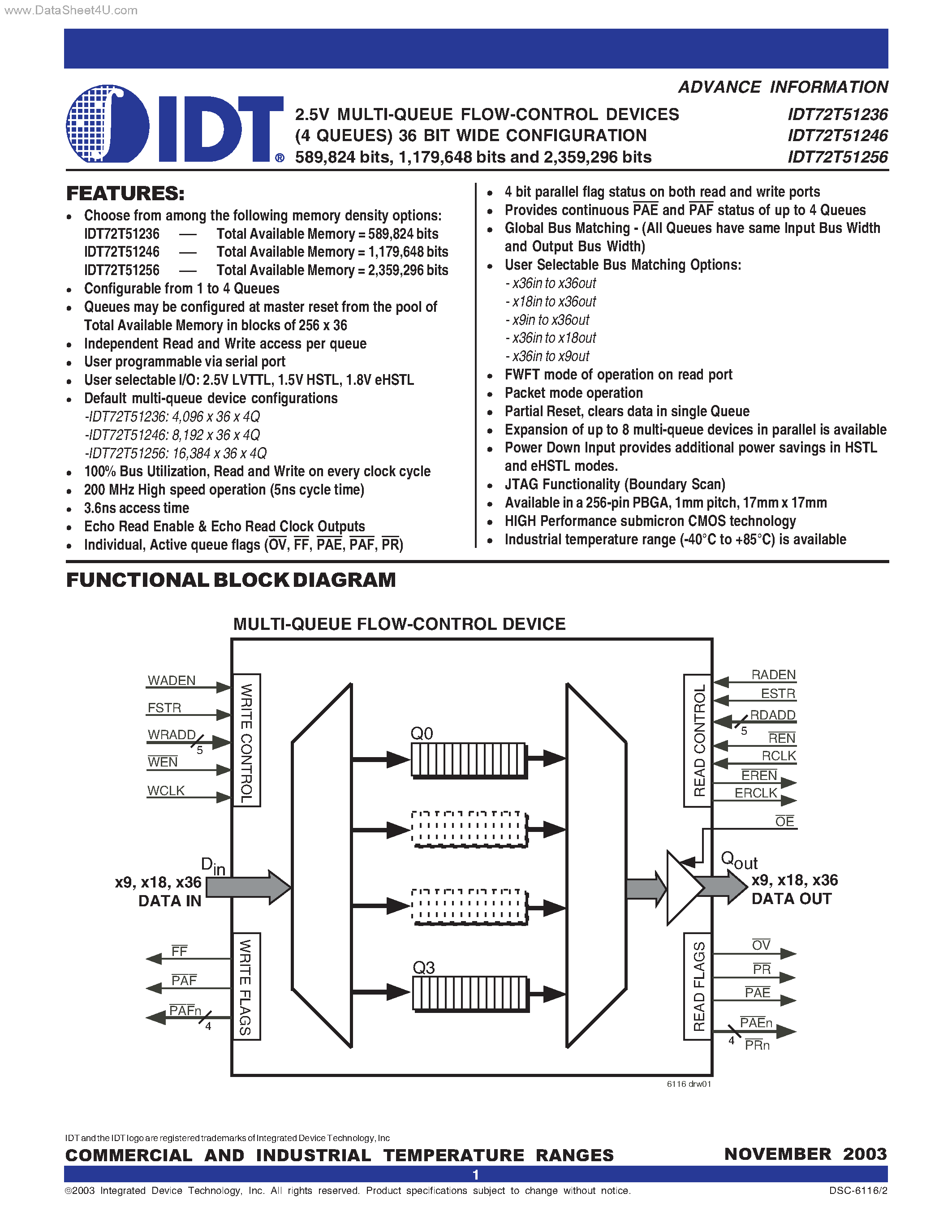 Datasheet IDT72T51236 page 1 Datasheet IDT72T51236 - (IDT72T512x6) 2.5V MULTI-QUEUE FLOW-CONTROL DEVICES page 1